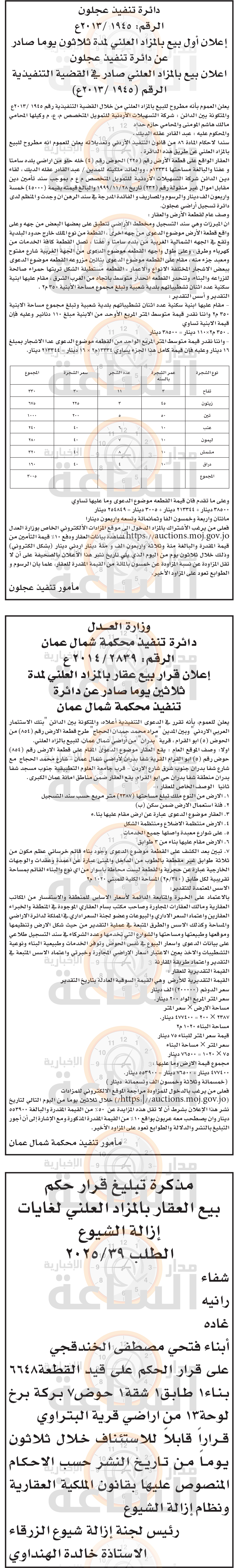 Madar Al-Saa Images 0.5482323567012453