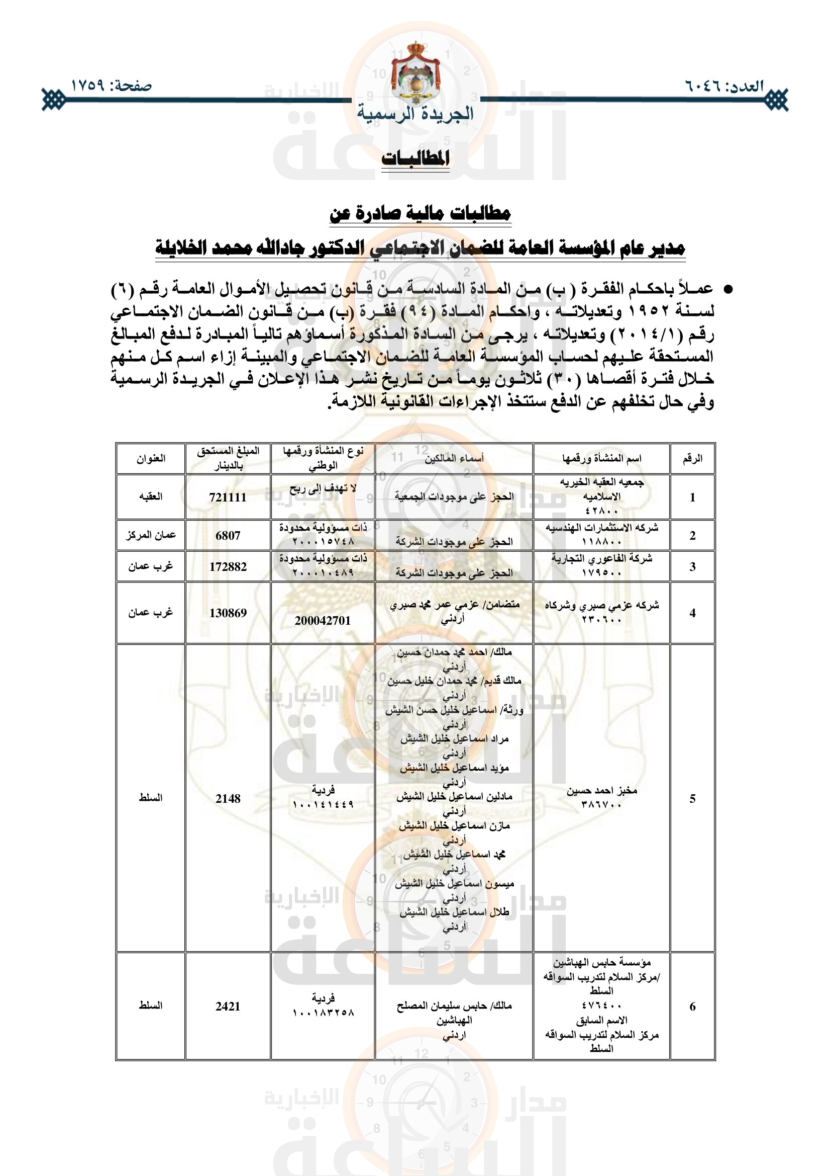 Madar Al-Saa Images 0.8438870626031988