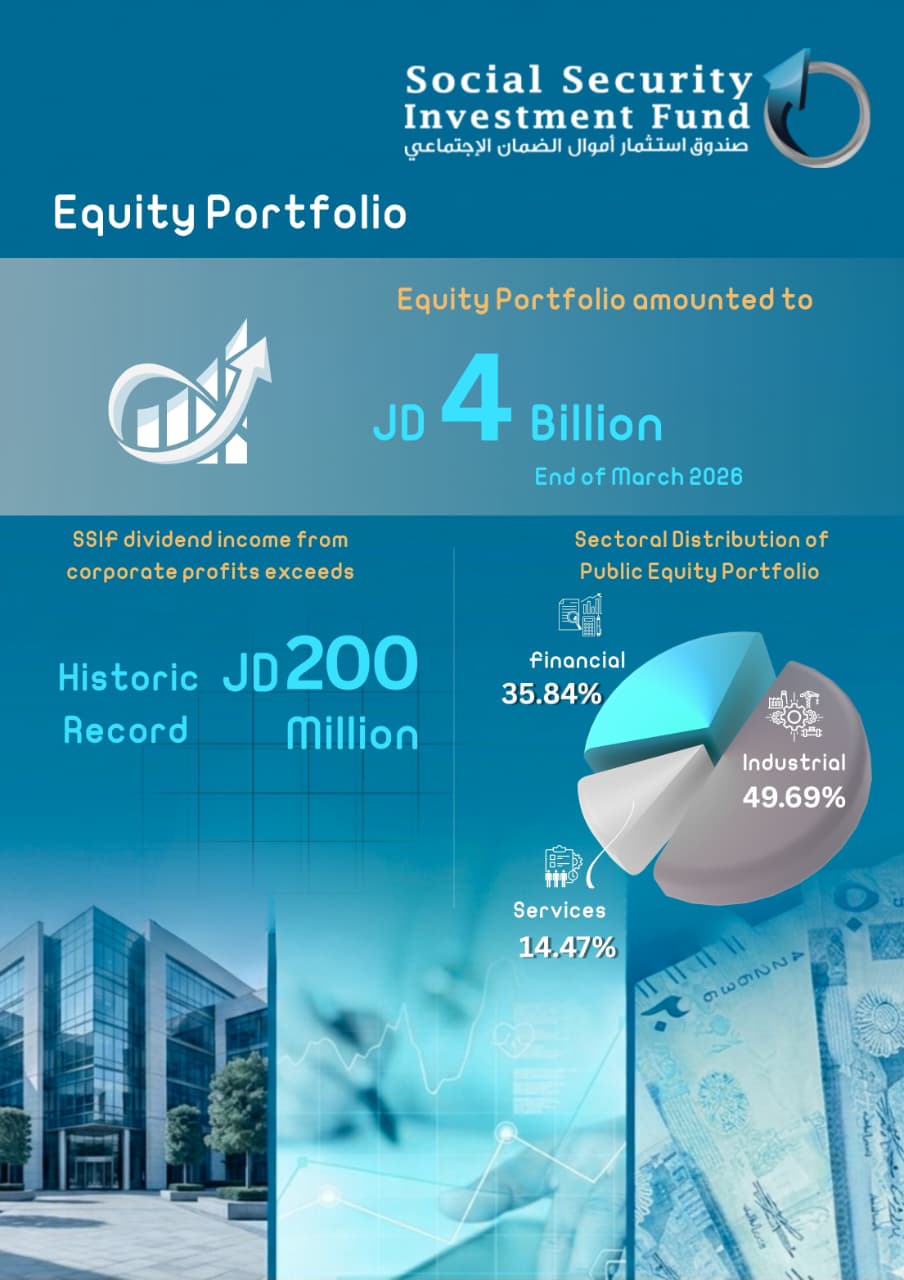 Madar Al-Saa Images 0.6196466175645816