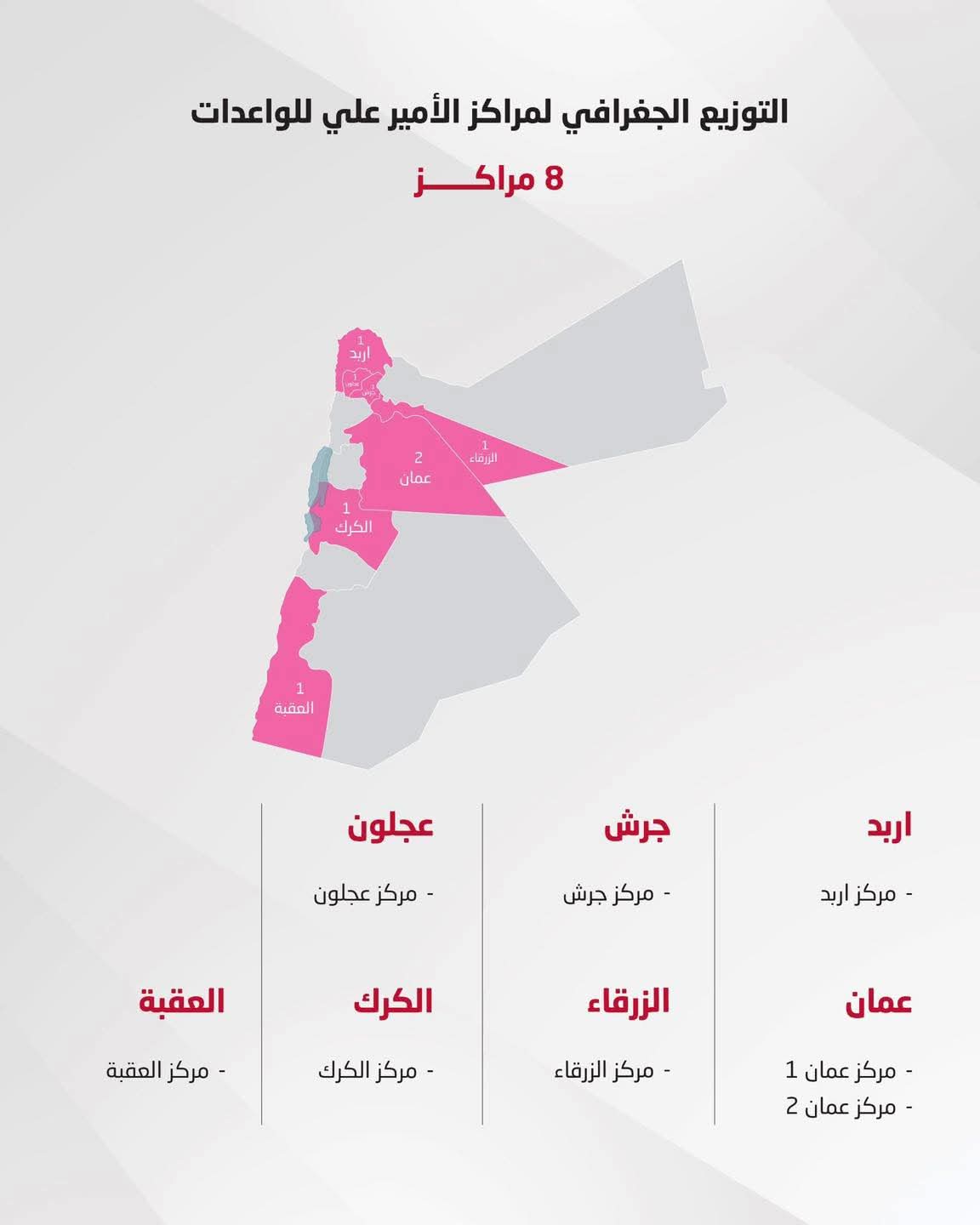 Madar Al-Saa Images 0.05935551212142198