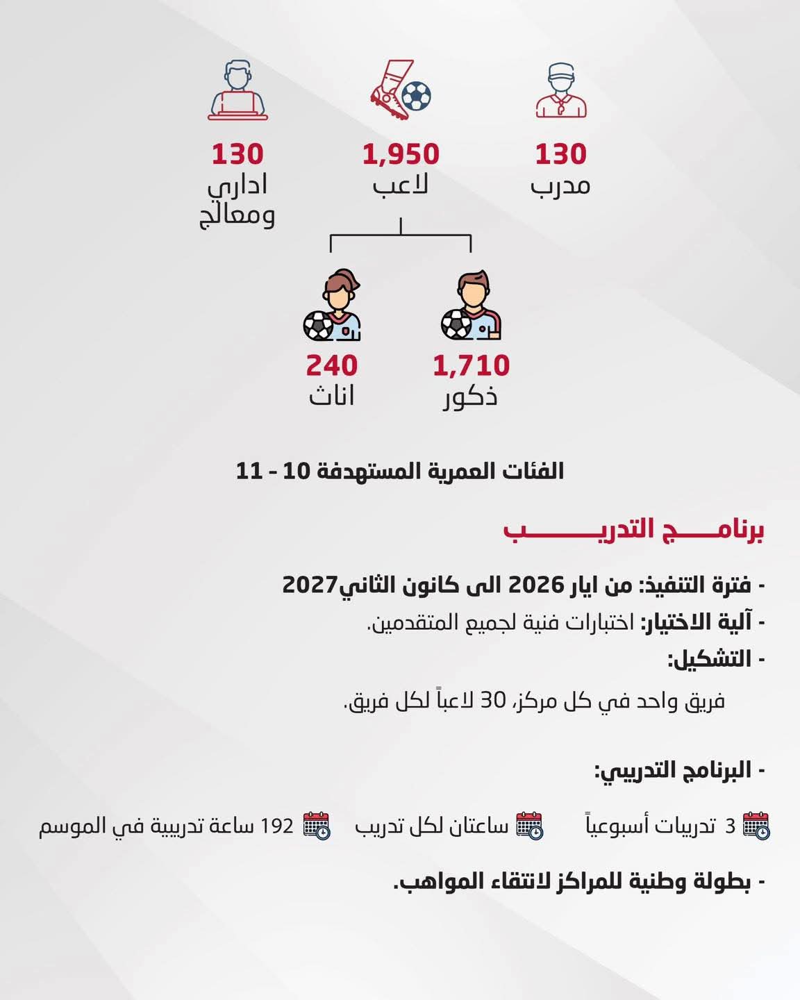 Madar Al-Saa Images 0.3495508494855588