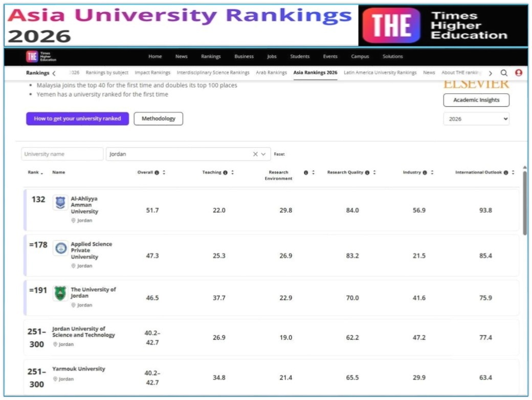 Madar Al-Saa Images 0.13811651395875701