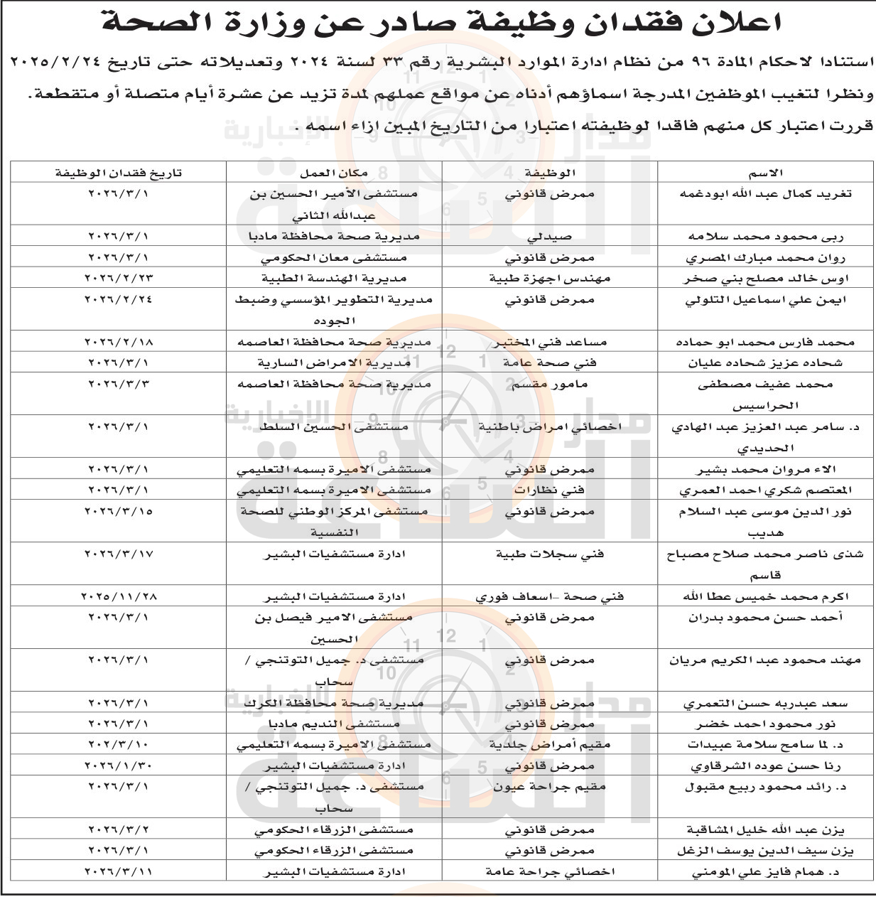 Madar Al-Saa Images 0.04599788211607381