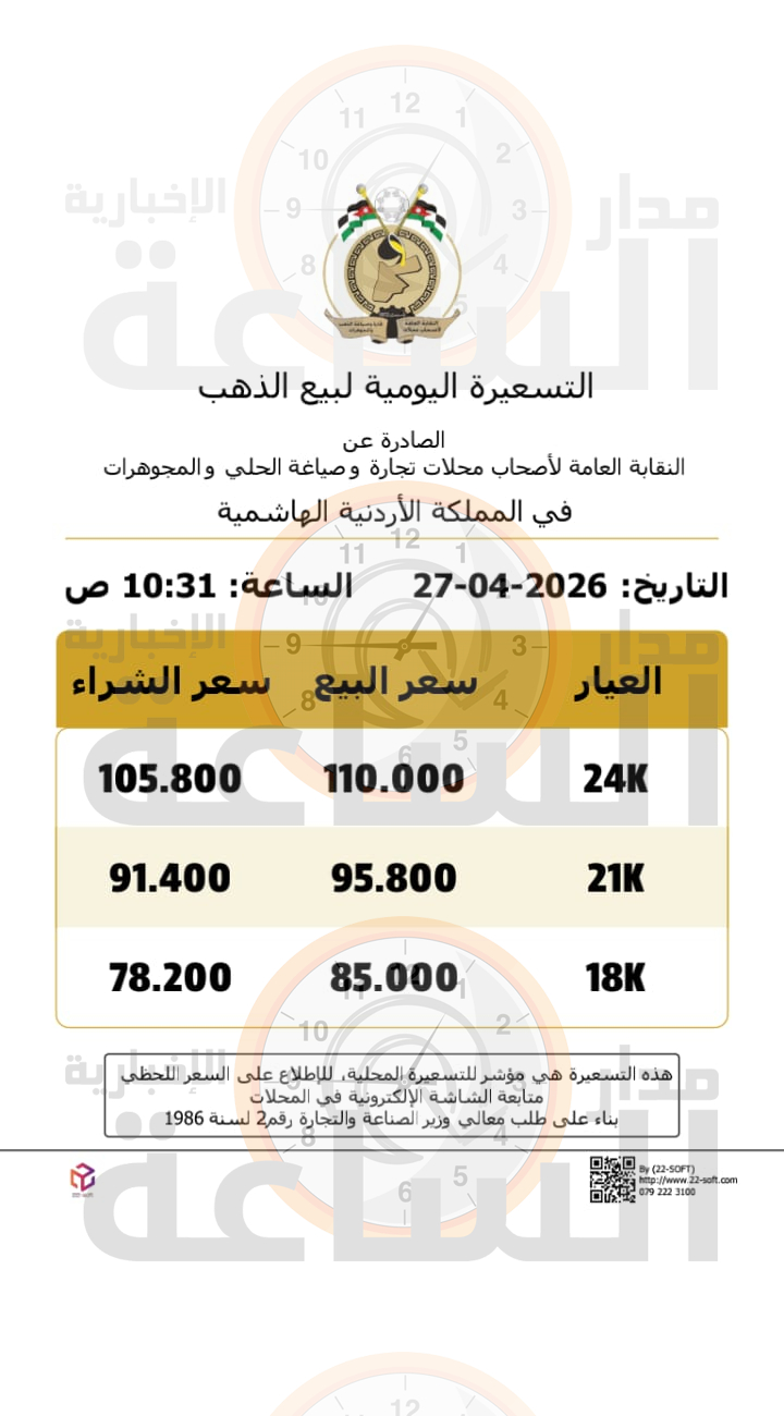 Madar Al-Saa Images 0.688646522167012