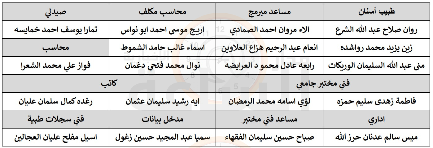 Madar Al-Saa Images 0.4060262226209945