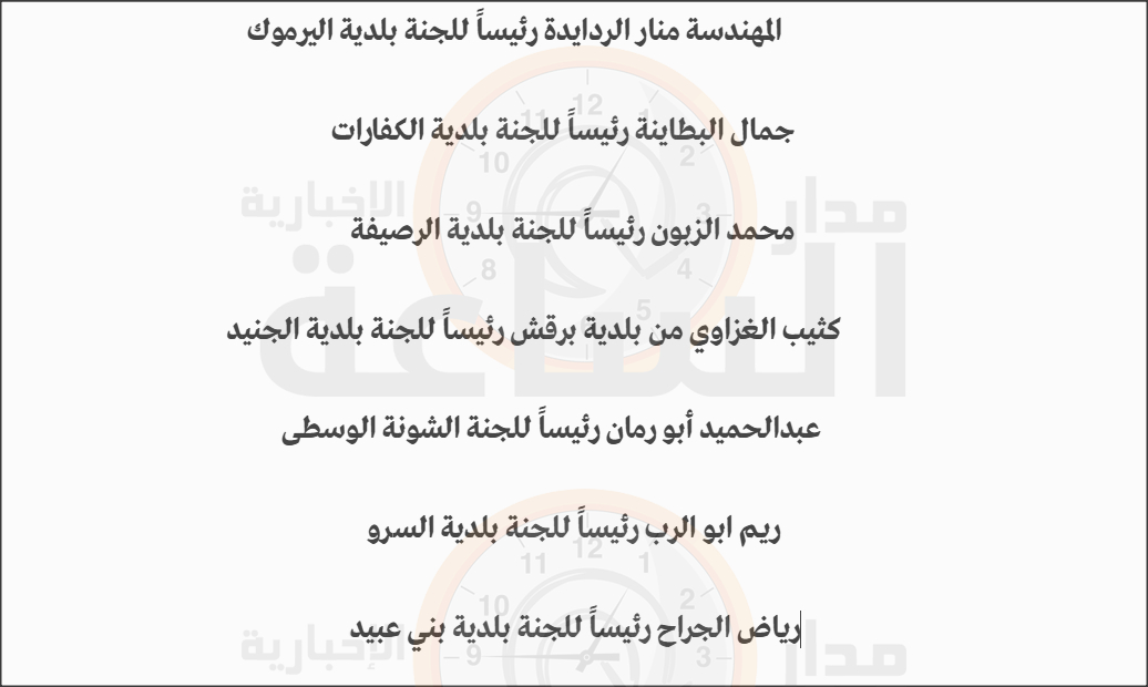 Madar Al-Saa Images 0.951300593654012