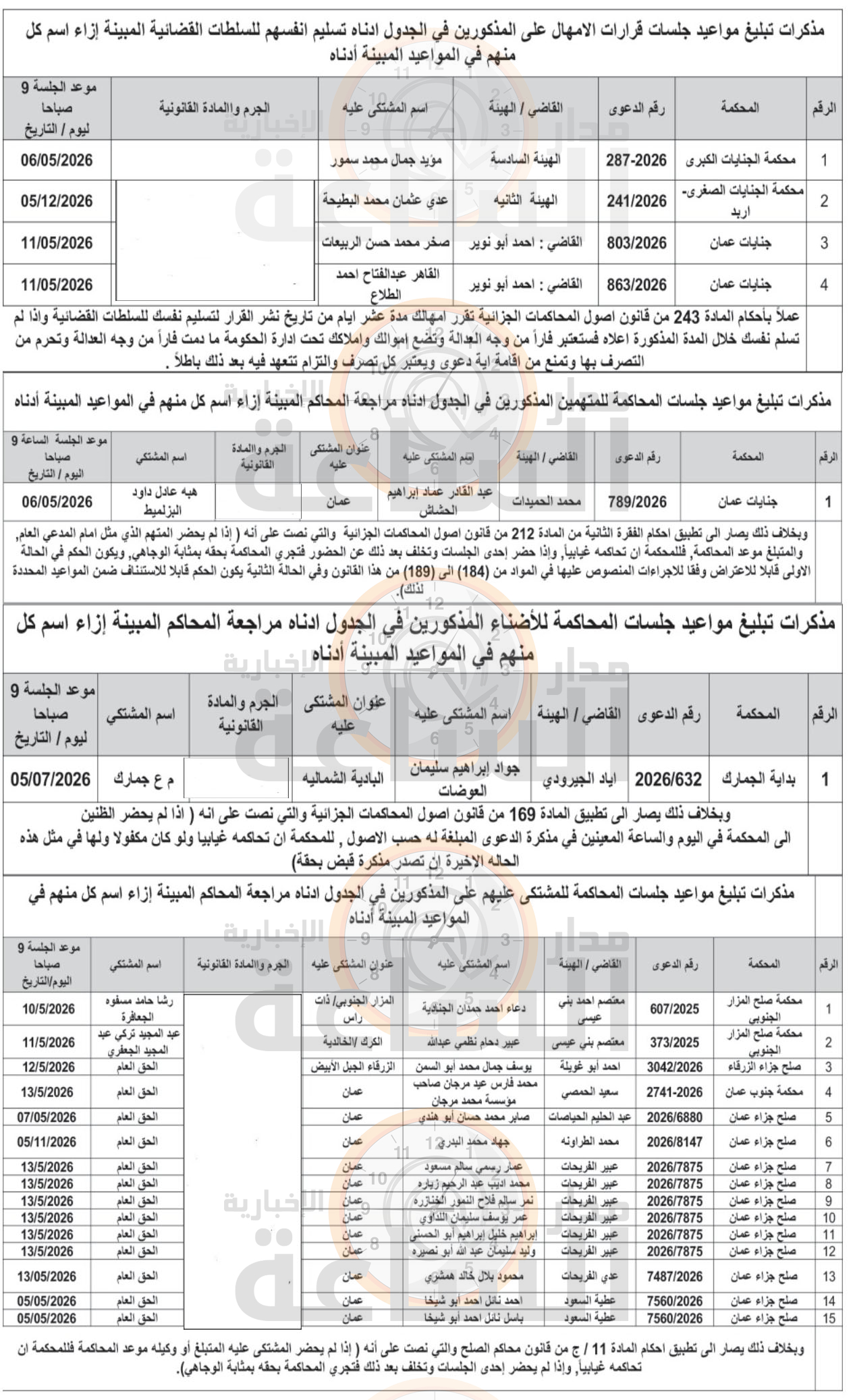 Madar Al-Saa Images 0.5267922951007502