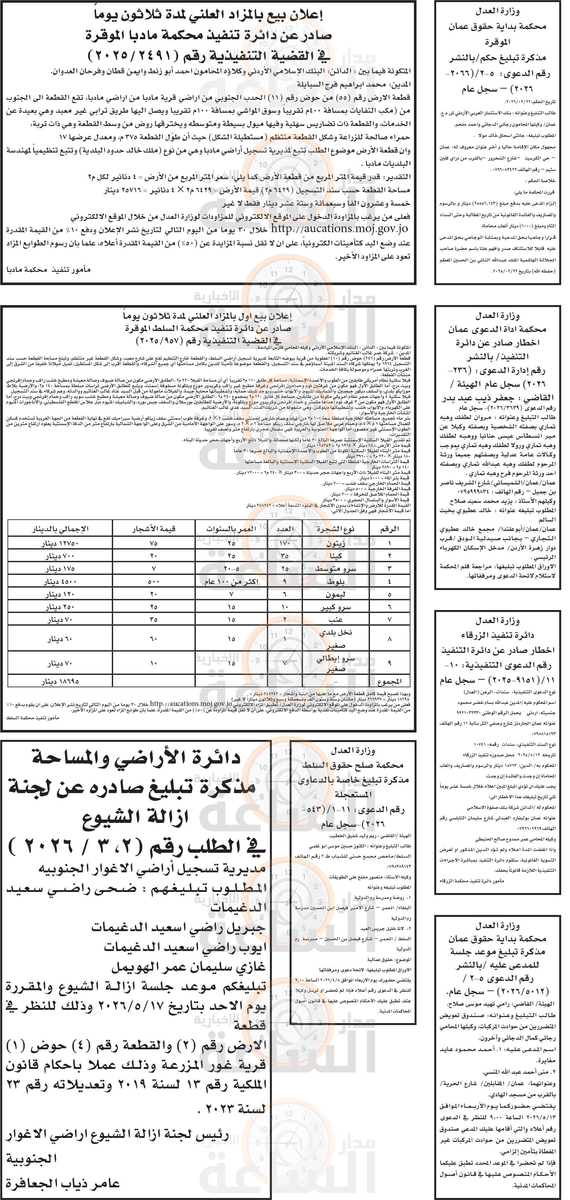 Madar Al-Saa Images 0.13181378775461472