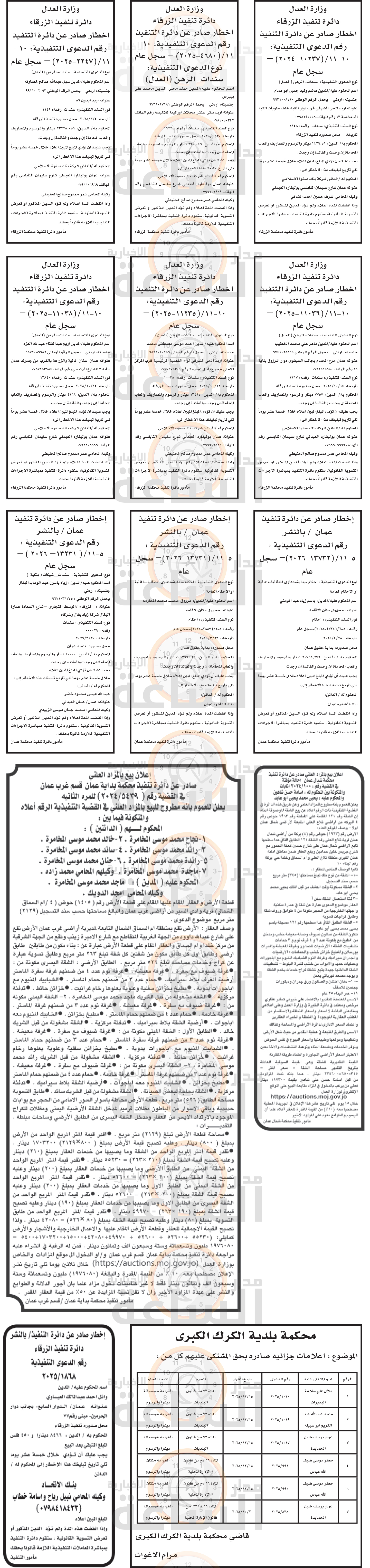 Madar Al-Saa Images 0.09575244033070995
