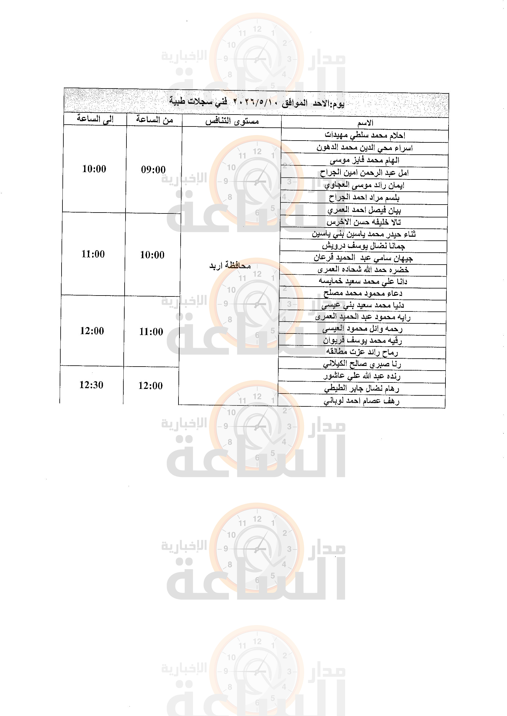 Madar Al-Saa Images 0.20176032074342842