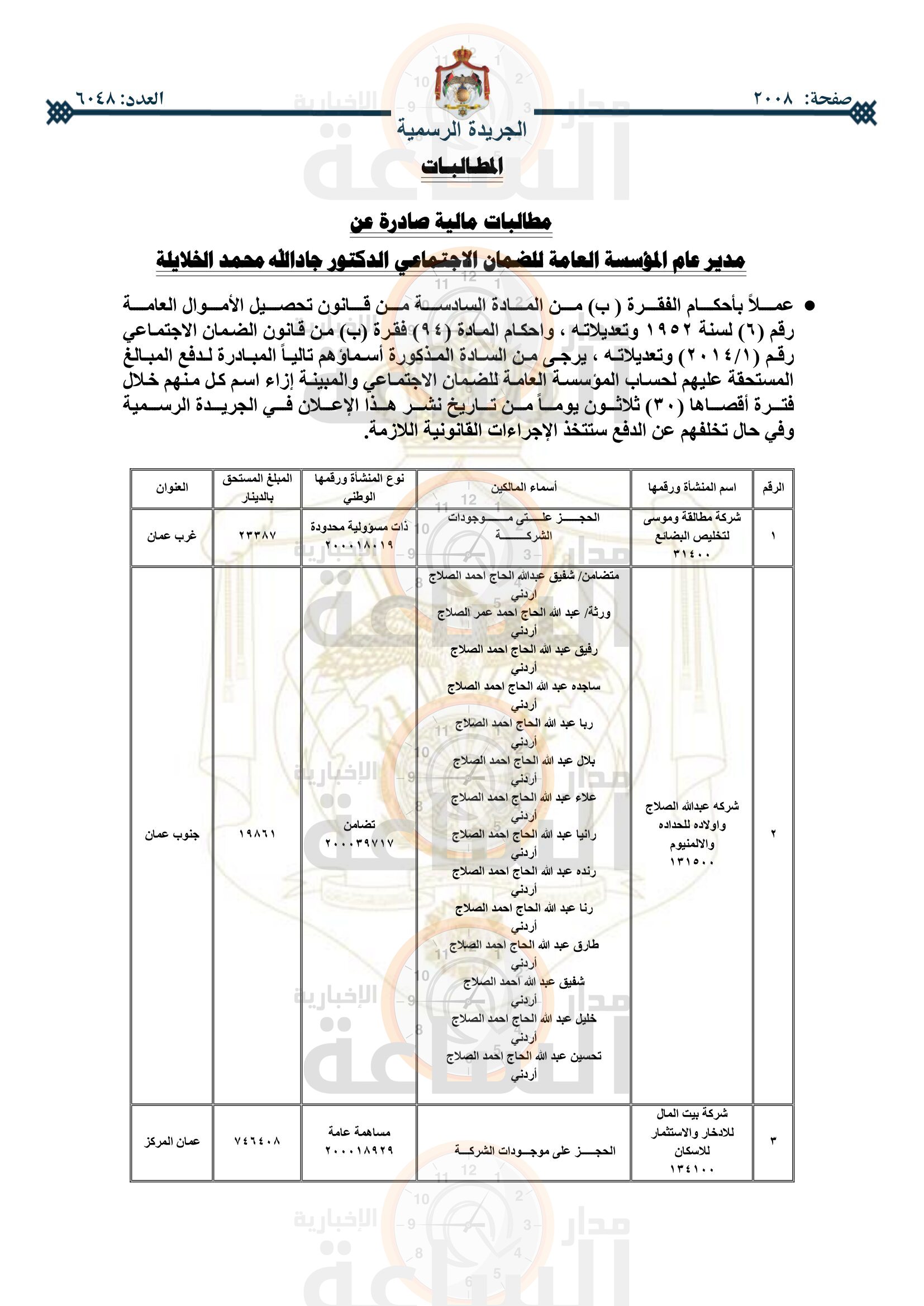 Madar Al-Saa Images 0.8342838158248842