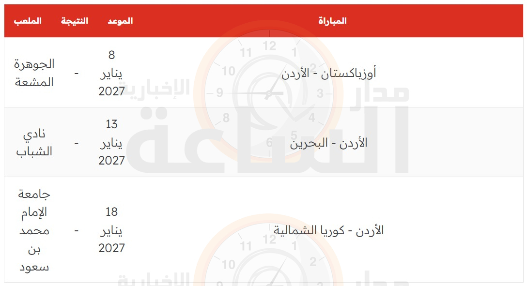 Madar Al-Saa Images 0.8983788507070252