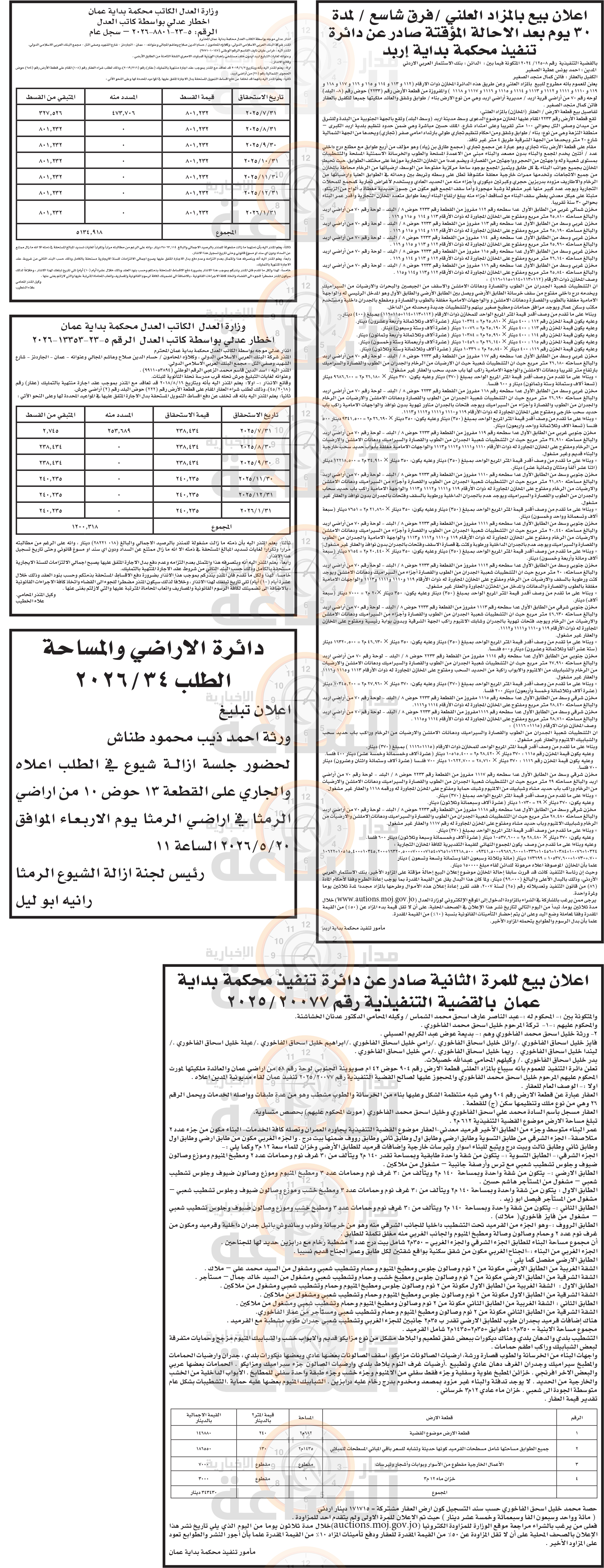 Madar Al-Saa Images 0.061071275408516534