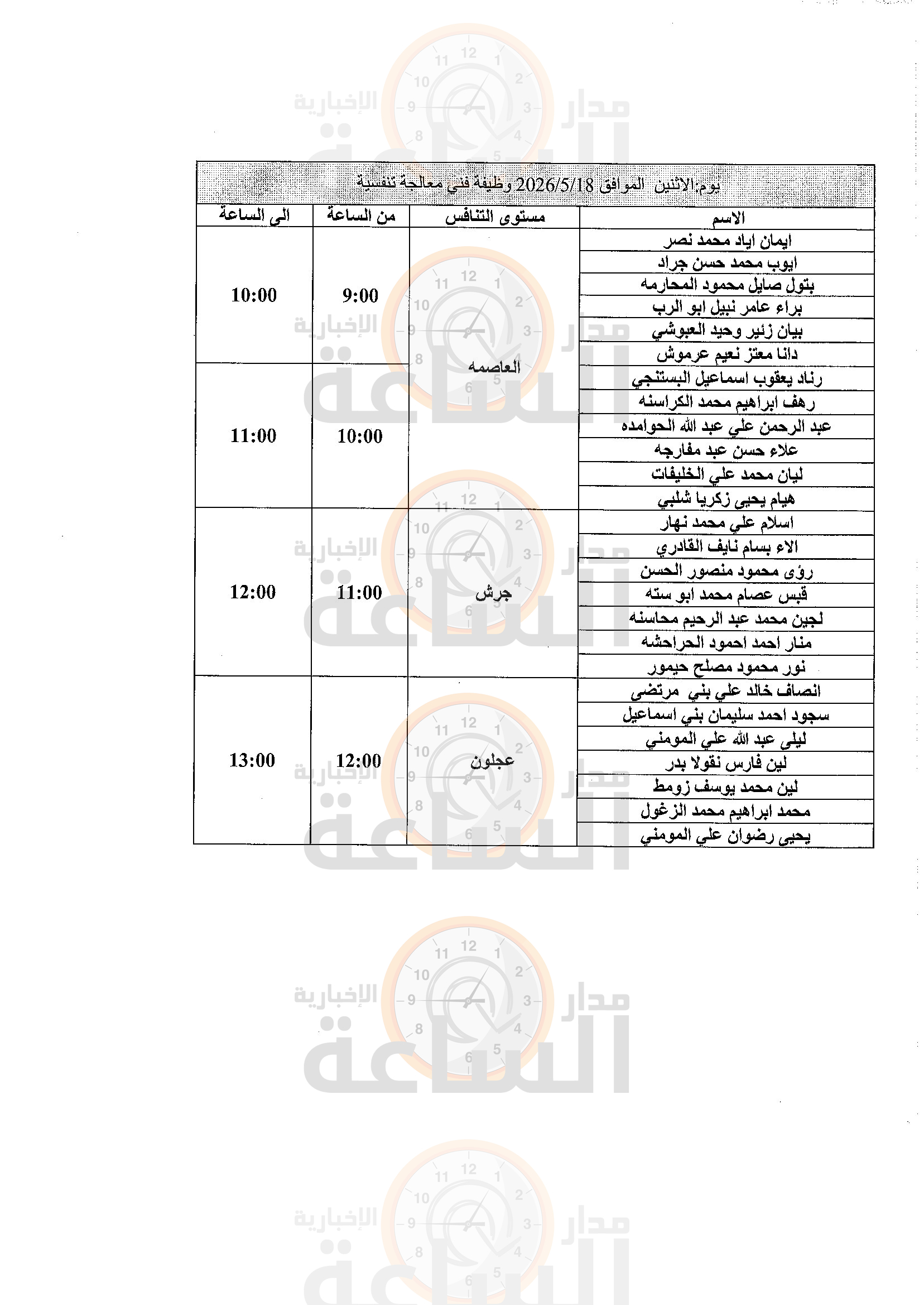 Madar Al-Saa Images 0.28323335361744983