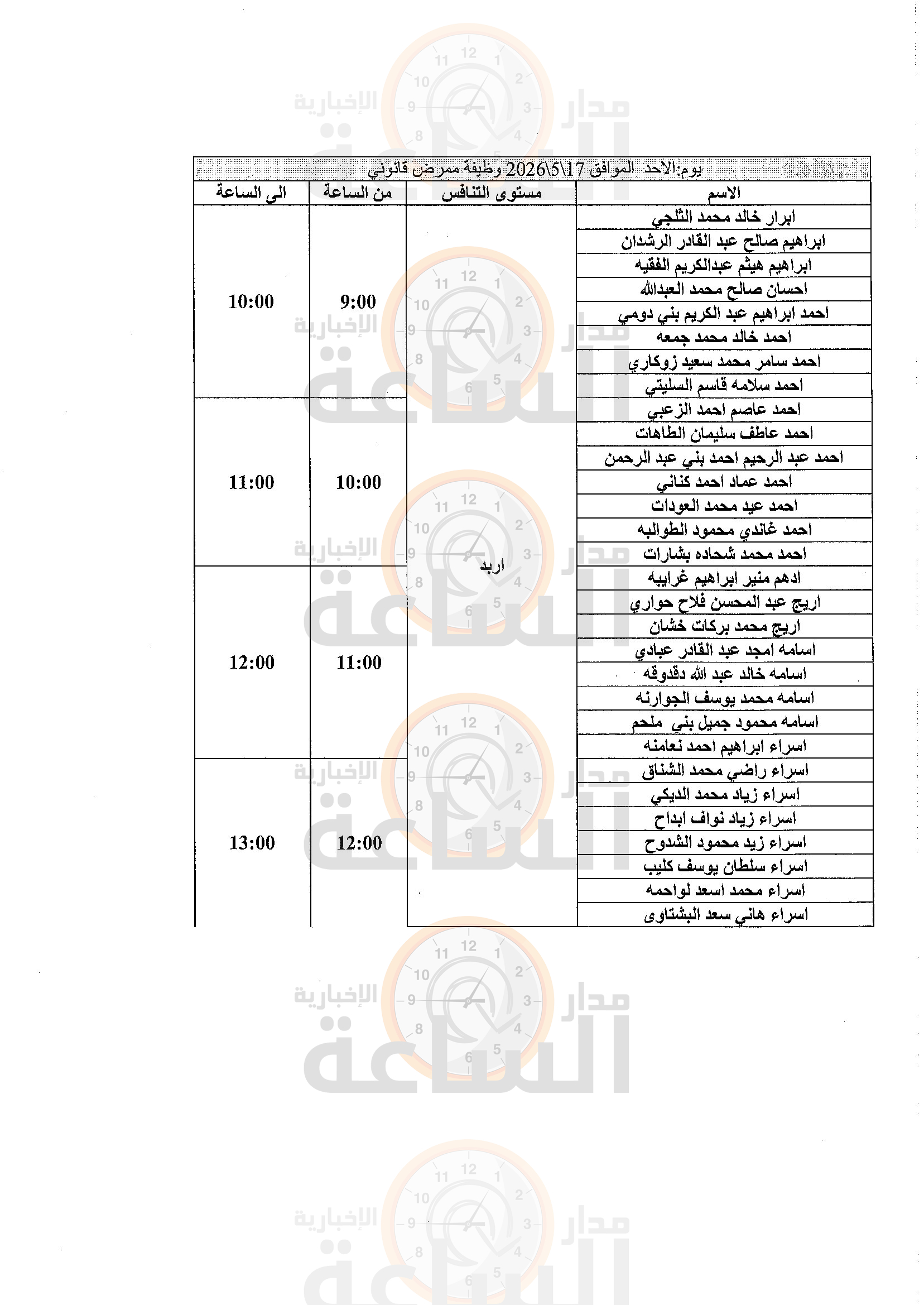 Madar Al-Saa Images 0.6590323666611153