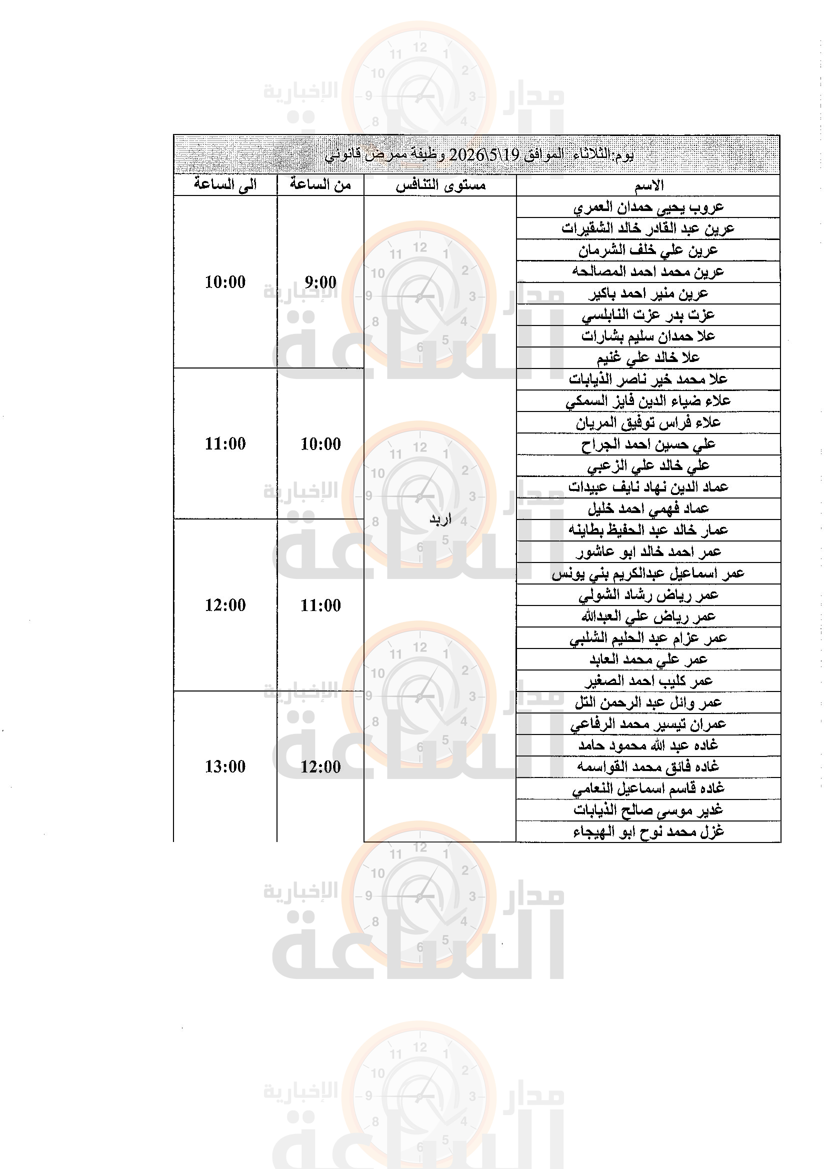 Madar Al-Saa Images 0.5558784523956593