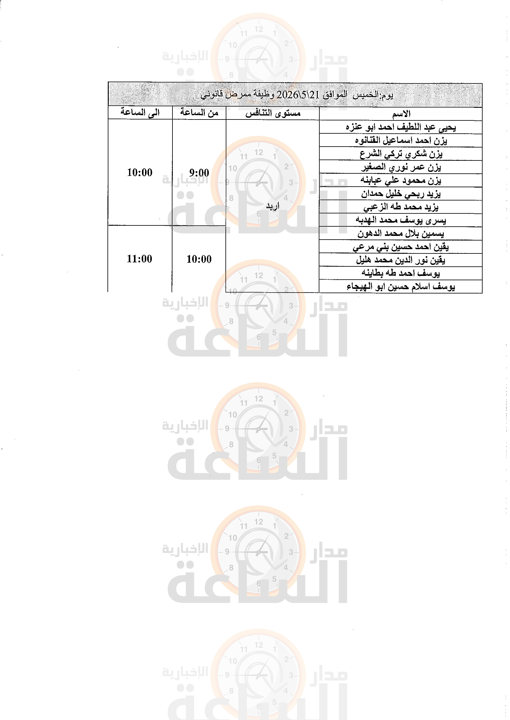 Madar Al-Saa Images 0.03248557034416877
