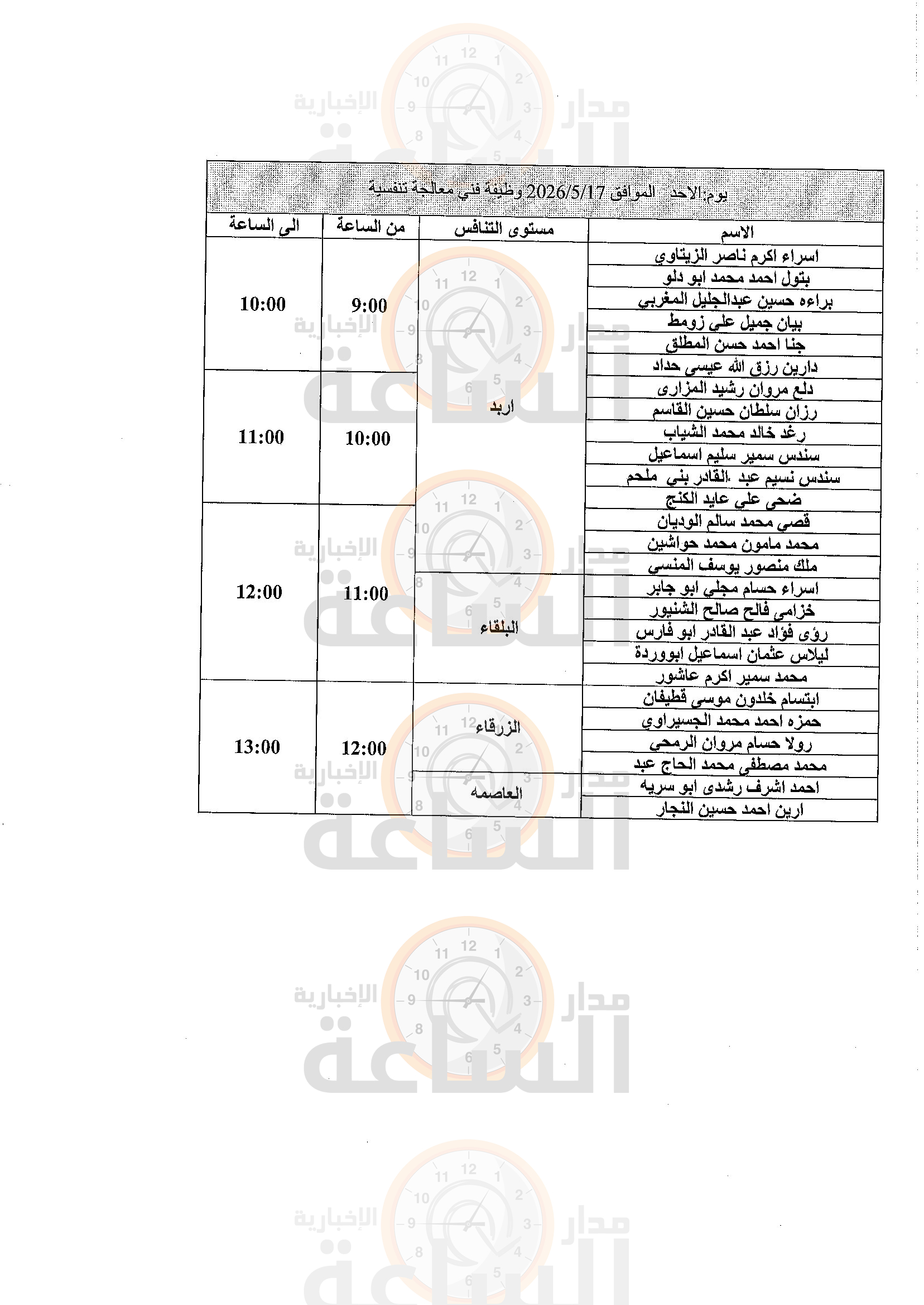 Madar Al-Saa Images 0.054744603481651555