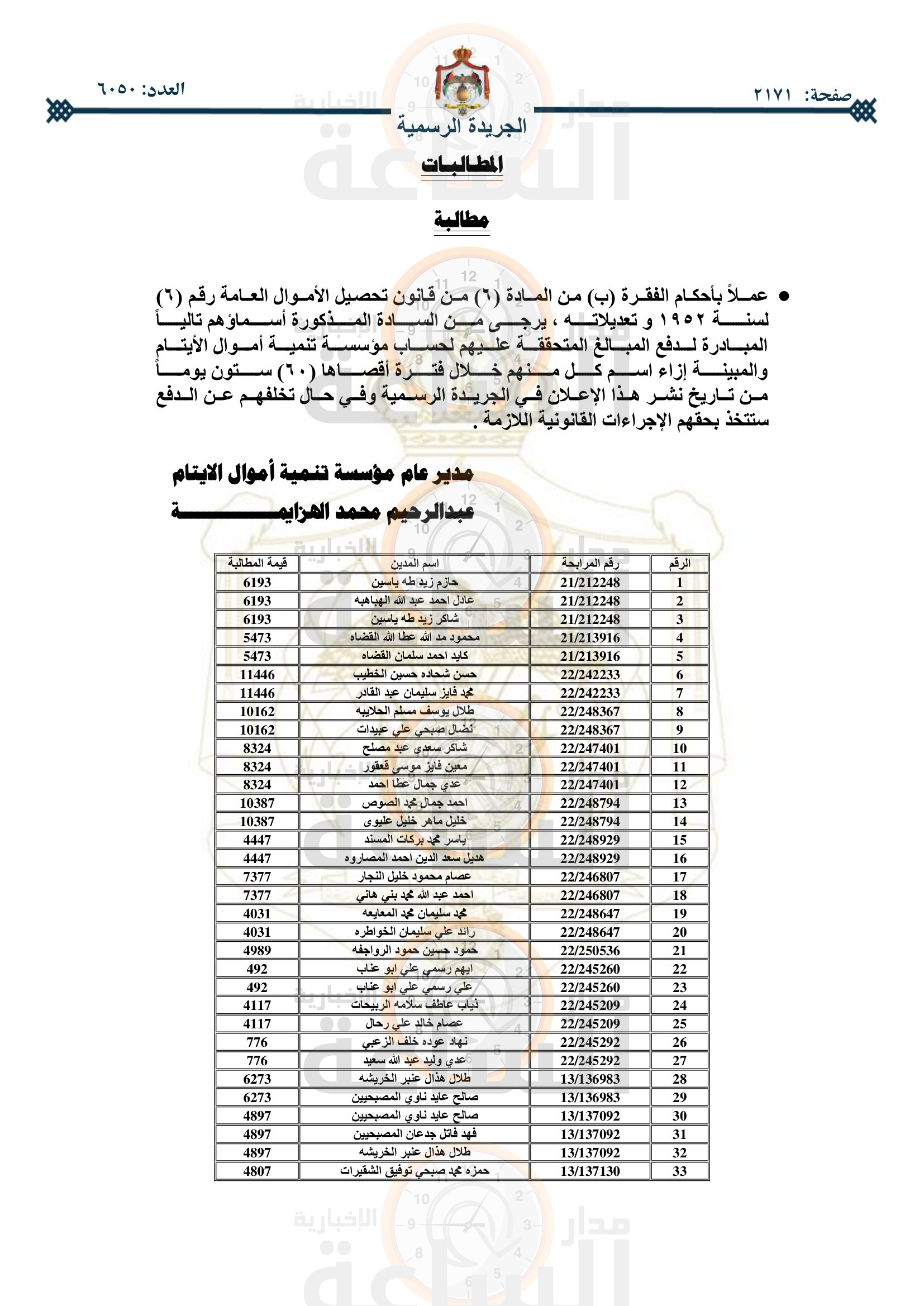 Madar Al-Saa Images 0.09923705396290028