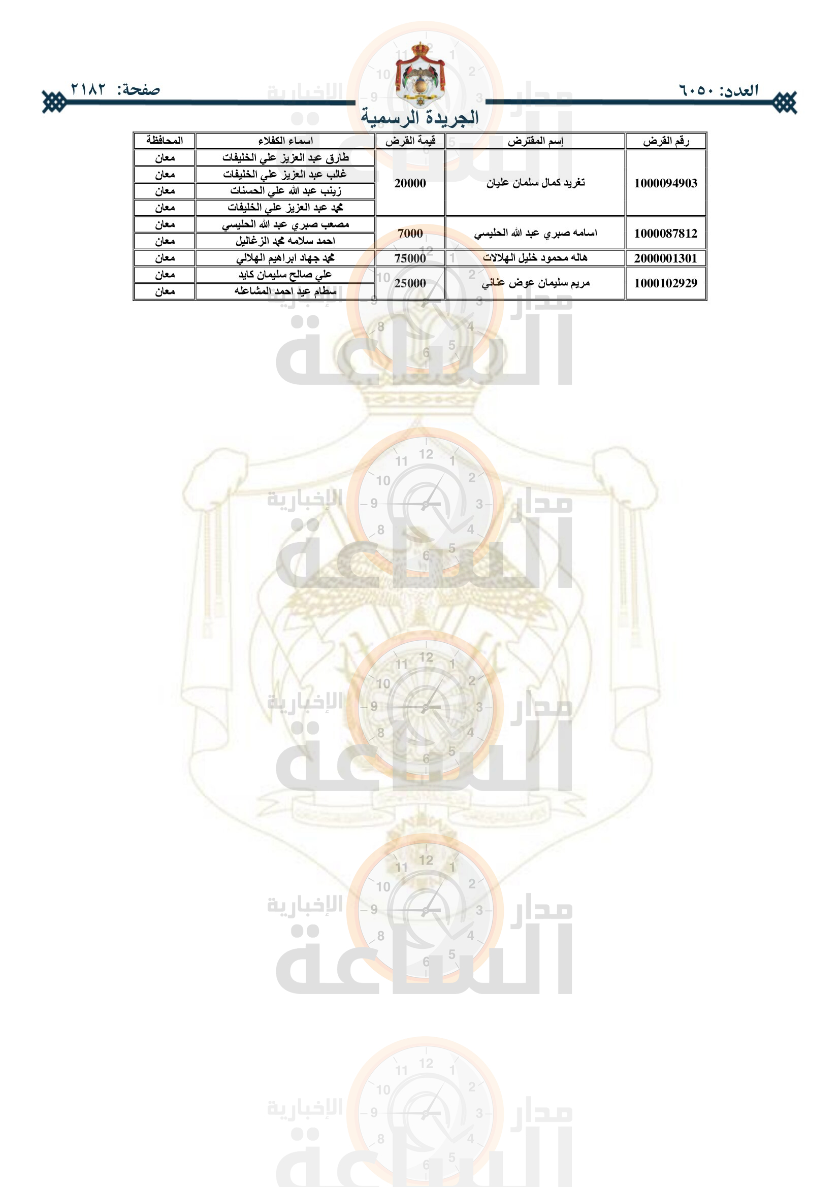 Madar Al-Saa Images 0.22402393277539256
