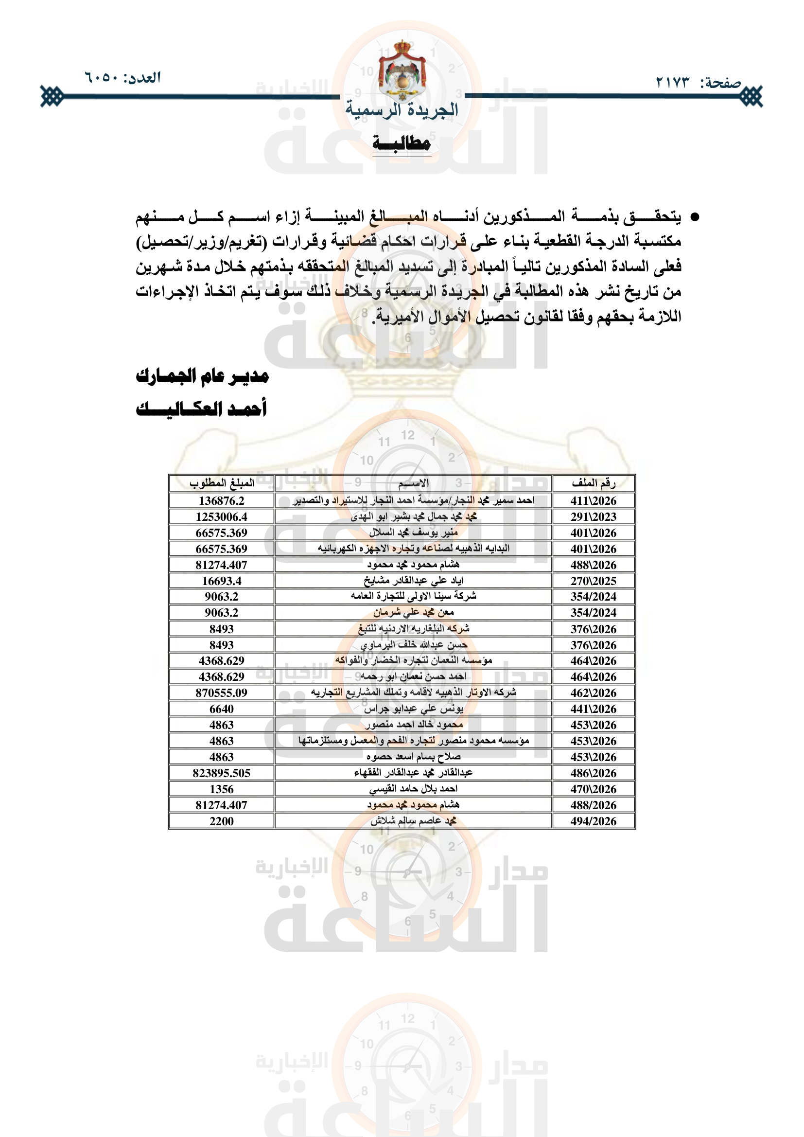 Madar Al-Saa Images 0.5668404598840788