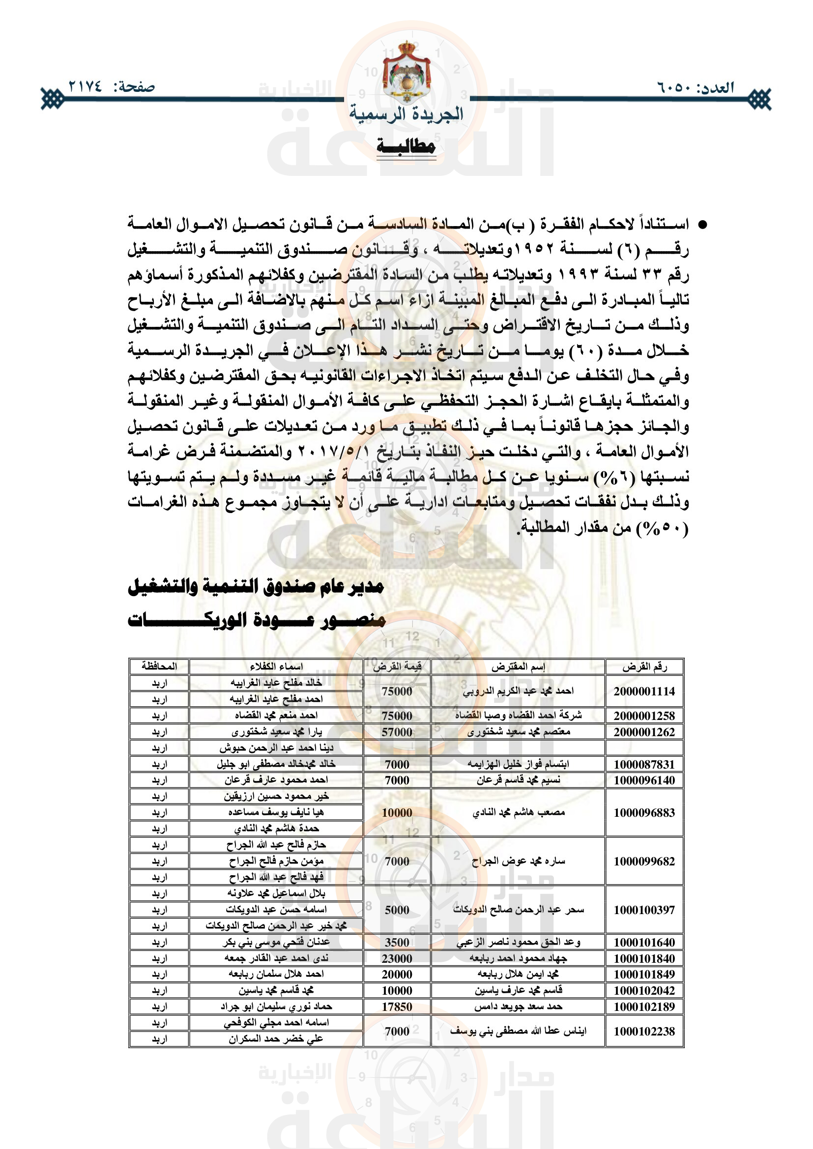 Madar Al-Saa Images 0.9452297125212935