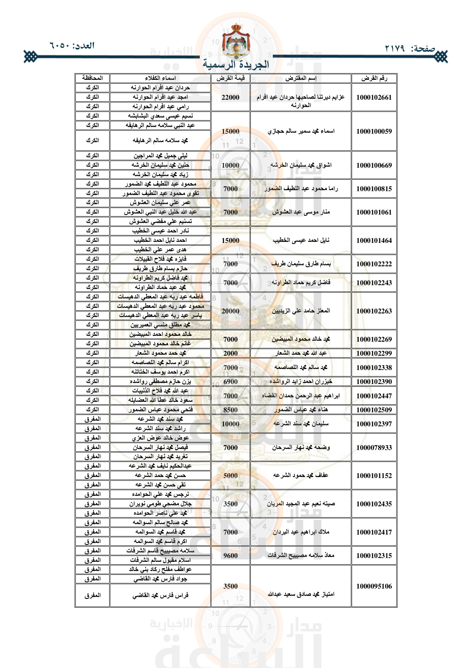 Madar Al-Saa Images 0.7930869163753196
