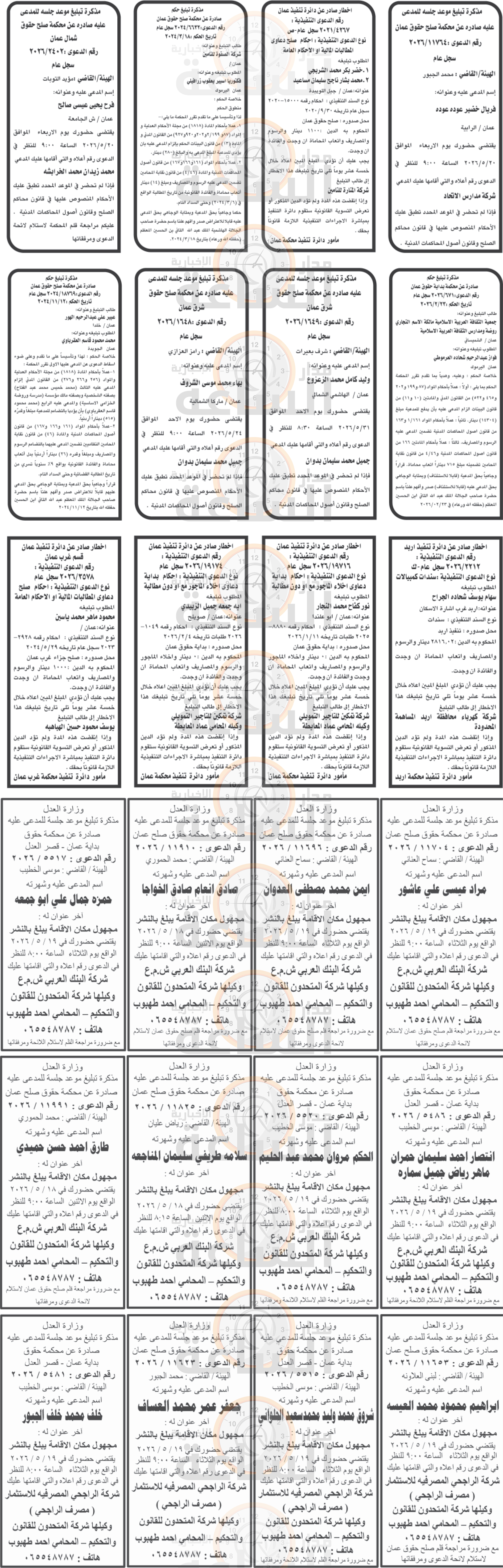 Madar Al-Saa Images 0.7058827316012932