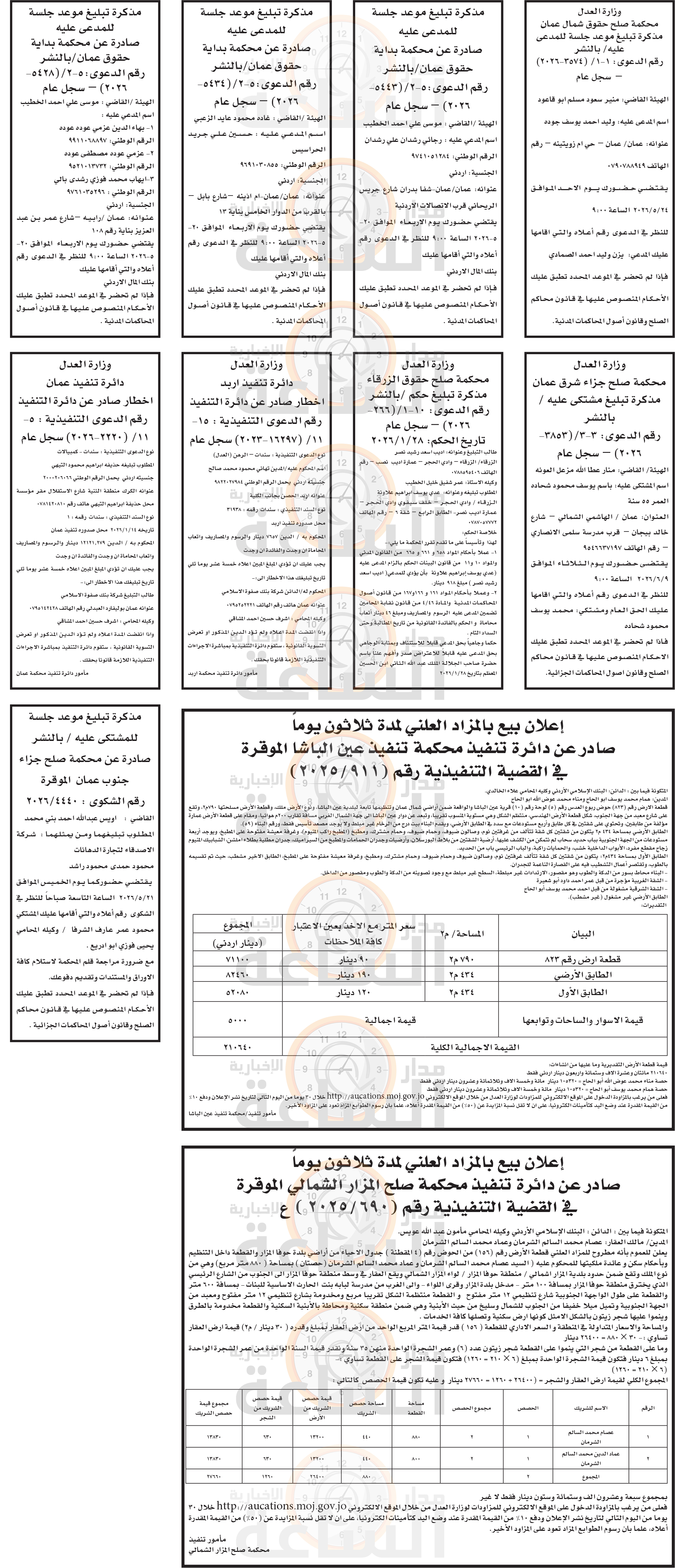 Madar Al-Saa Images 0.07758525228194313