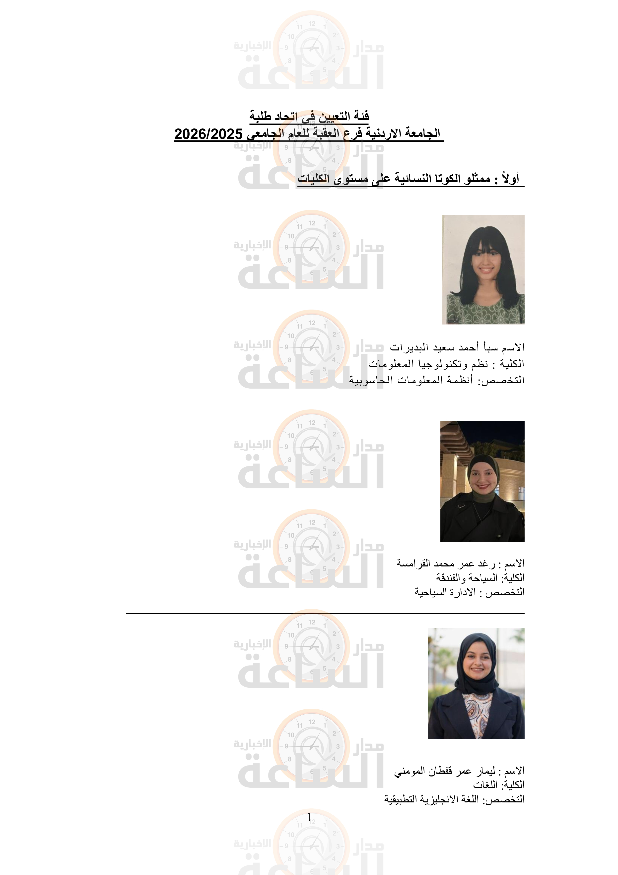Madar Al-Saa Images 0.6846352022217647