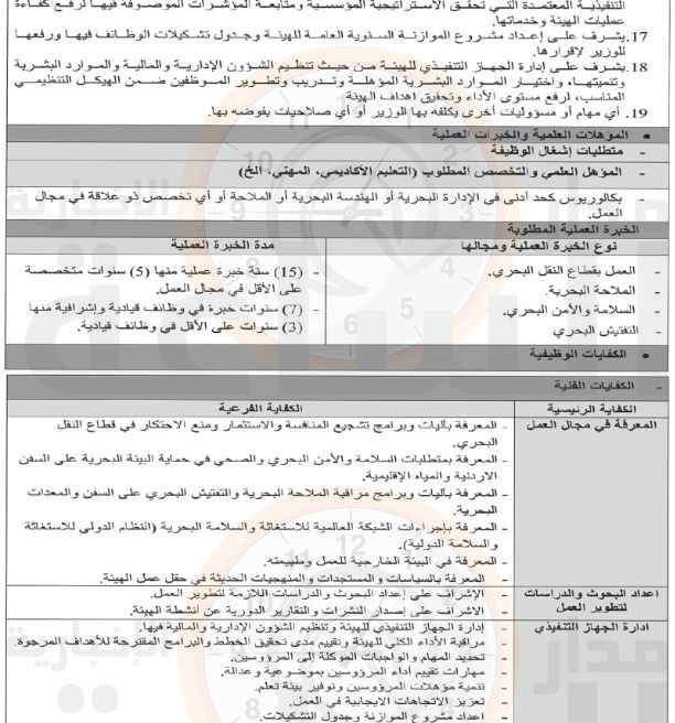 Madar Al-Saa Images 0.16762815733035452