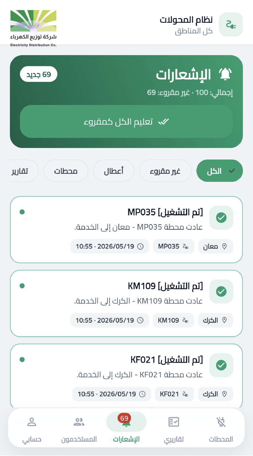 Madar Al-Saa Images 0.863313303867267