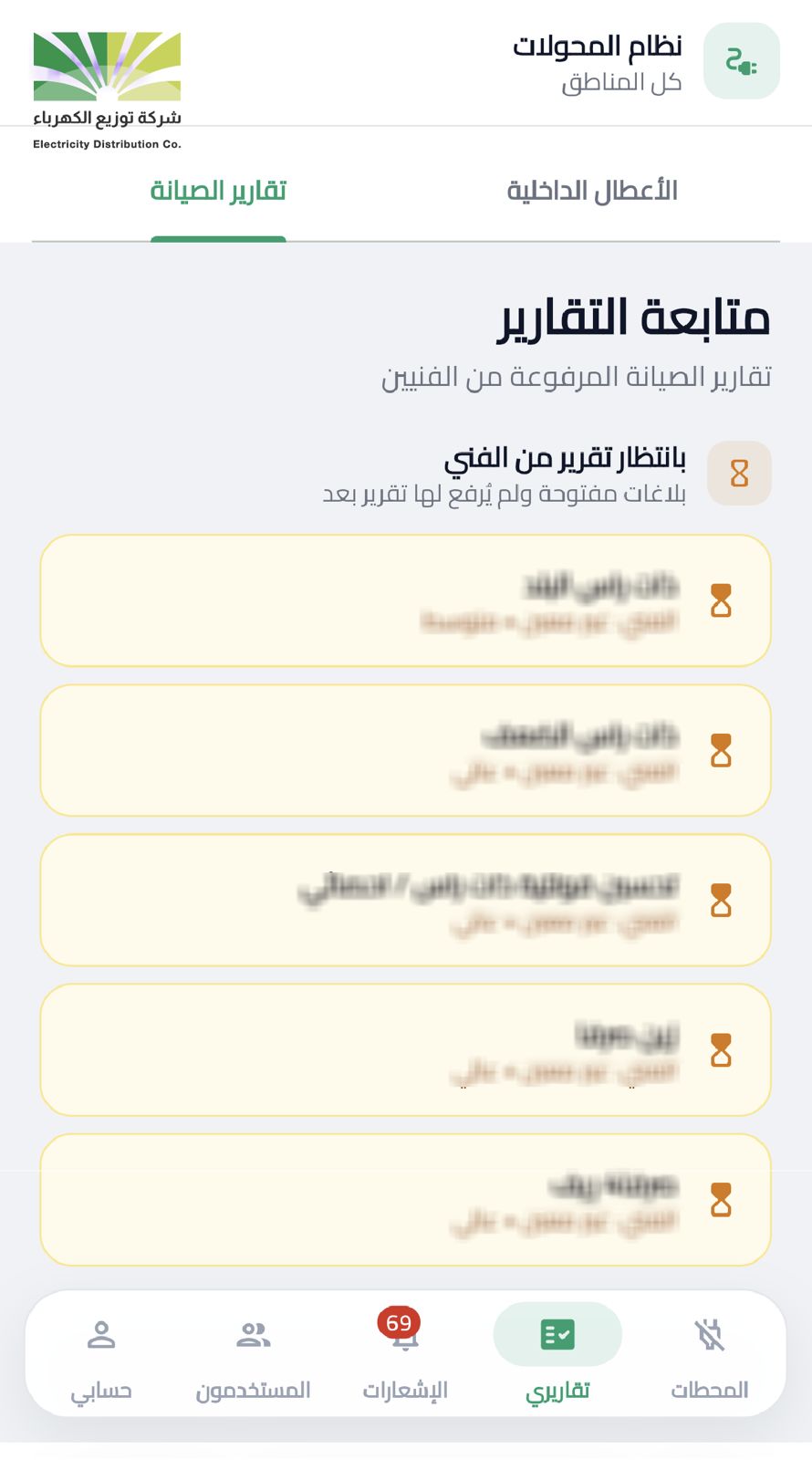 Madar Al-Saa Images 0.9957141097039017