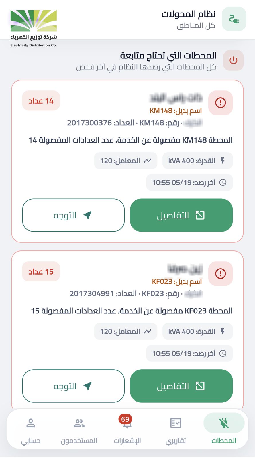 Madar Al-Saa Images 0.4094563035178572