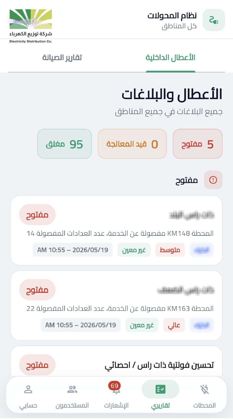 Madar Al-Saa Images 0.11099157412854532