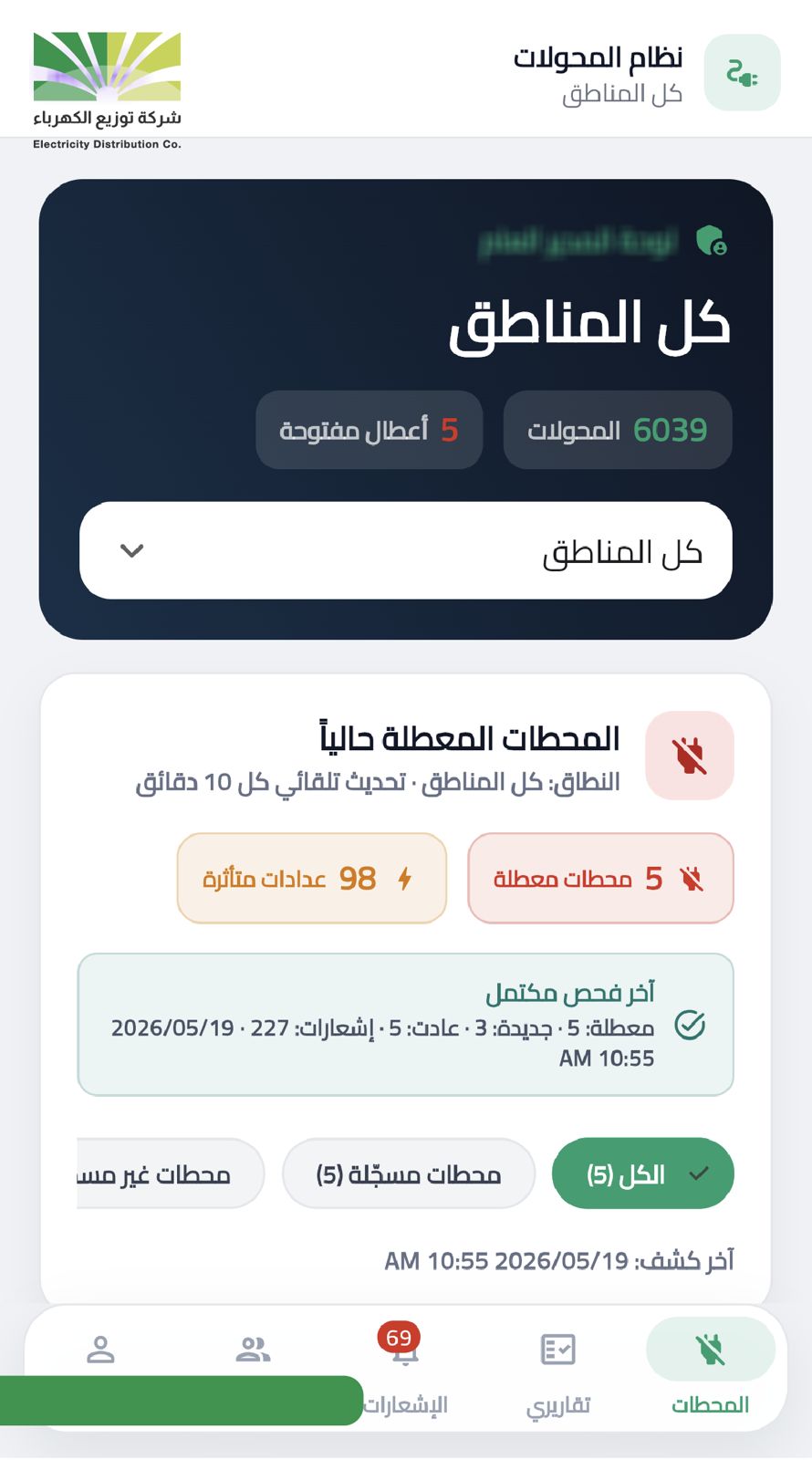 Madar Al-Saa Images 0.9746650690883634