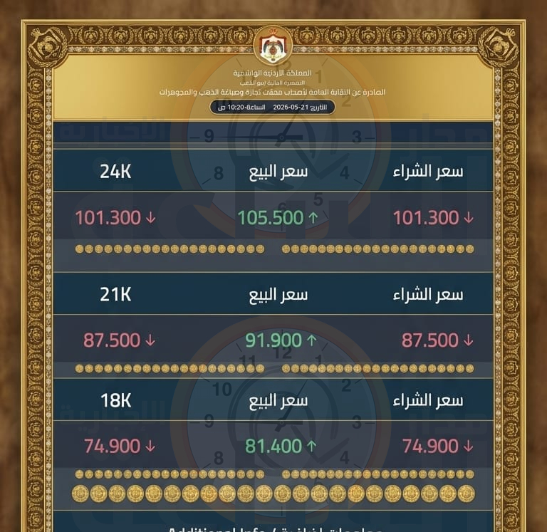 Madar Al-Saa Images 0.5611715665533435