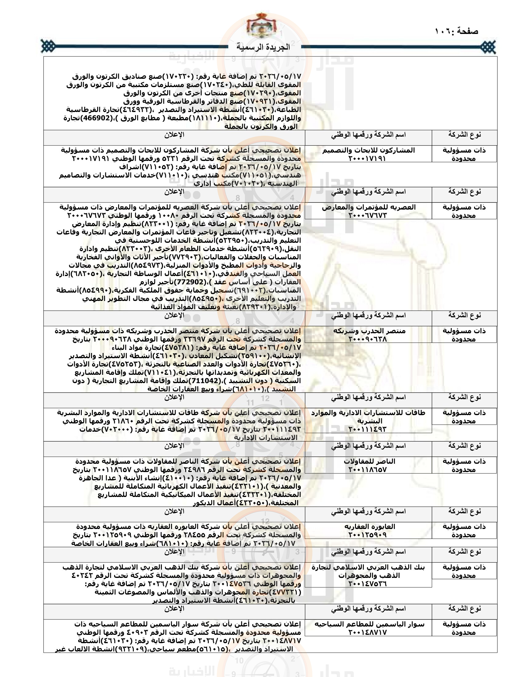 Madar Al-Saa Images 0.9691957204045624