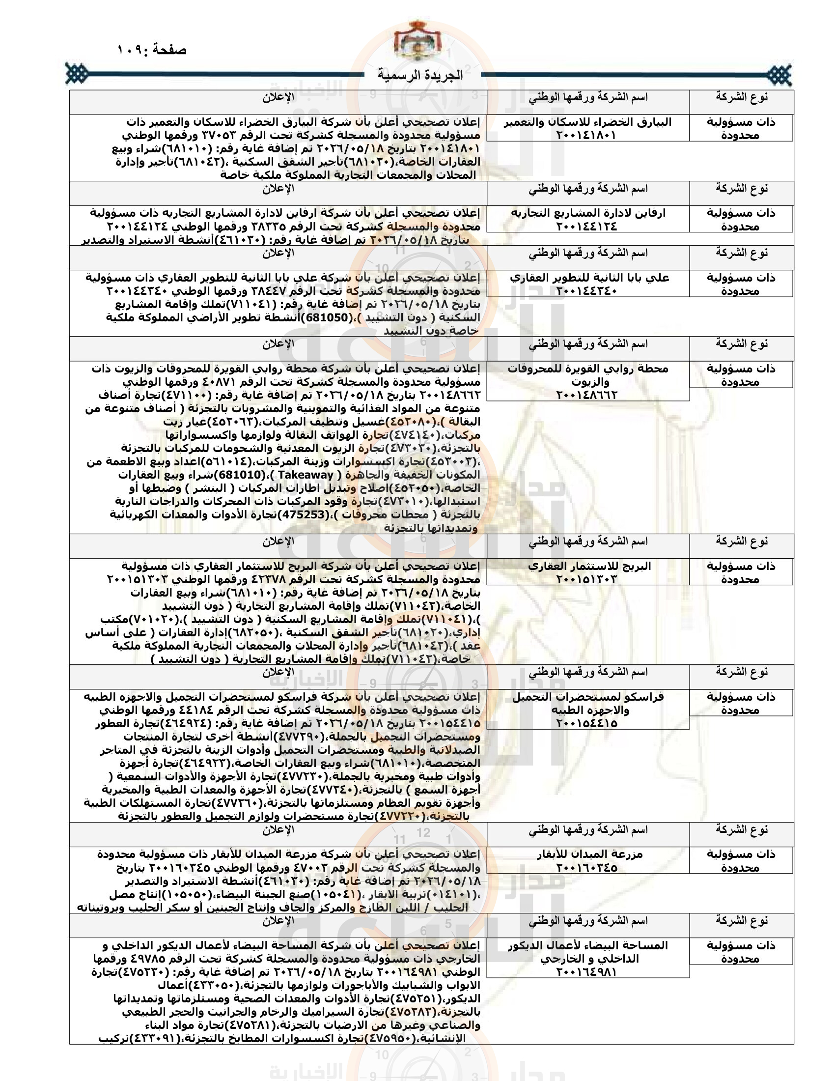 Madar Al-Saa Images 0.030316490341293467