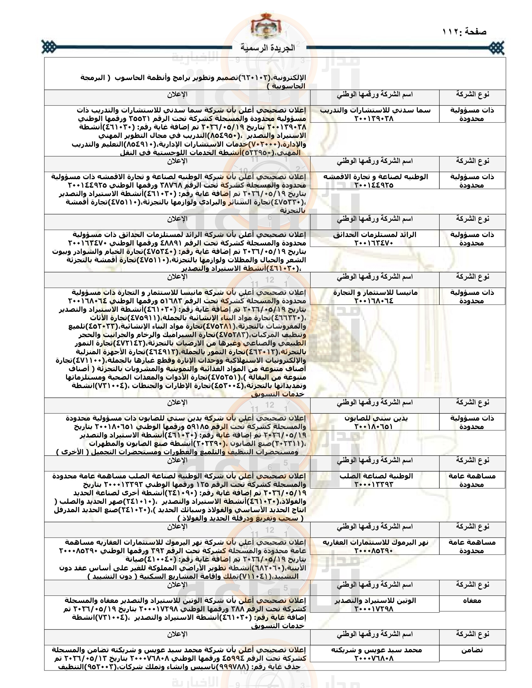 Madar Al-Saa Images 0.5586218265099449