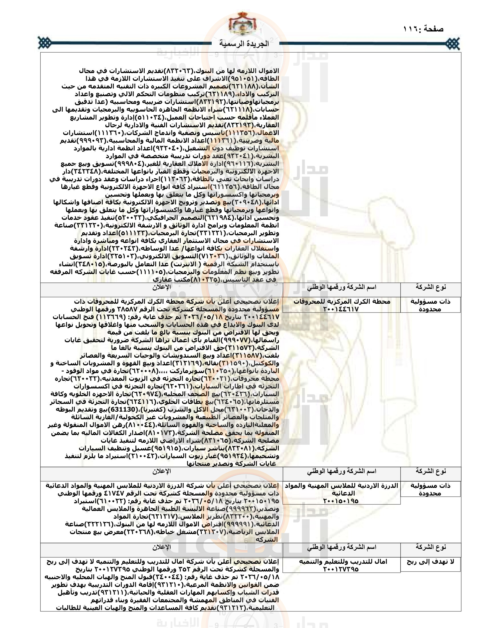 Madar Al-Saa Images 0.23175165163497435