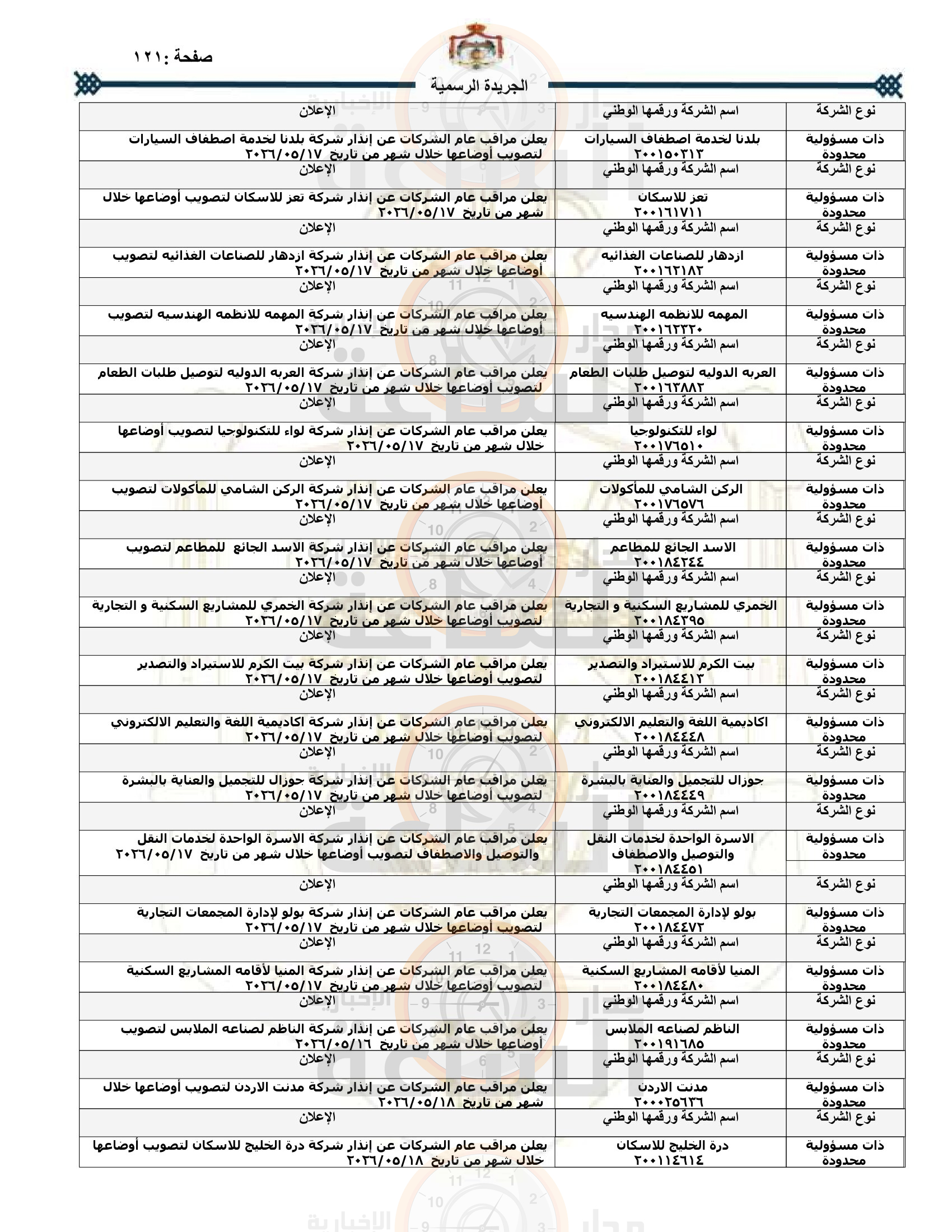 Madar Al-Saa Images 0.27334946107994973