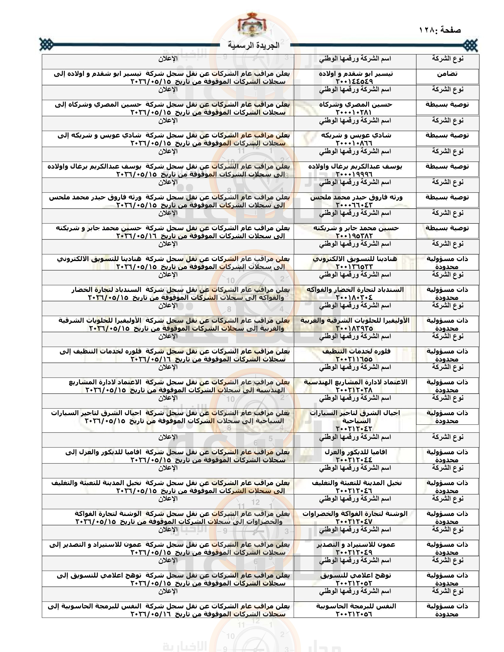Madar Al-Saa Images 0.35868955095601396