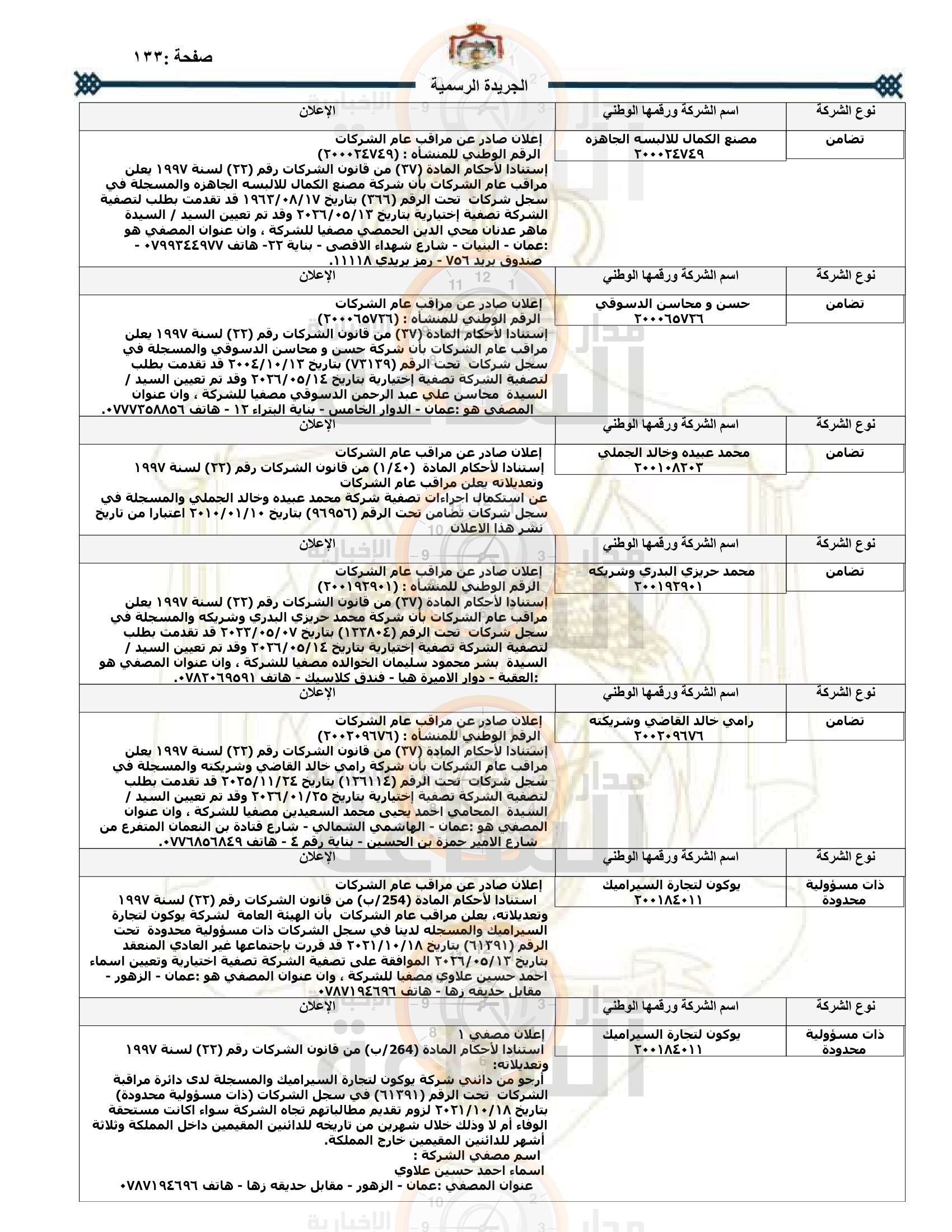 Madar Al-Saa Images 0.4521873337857908