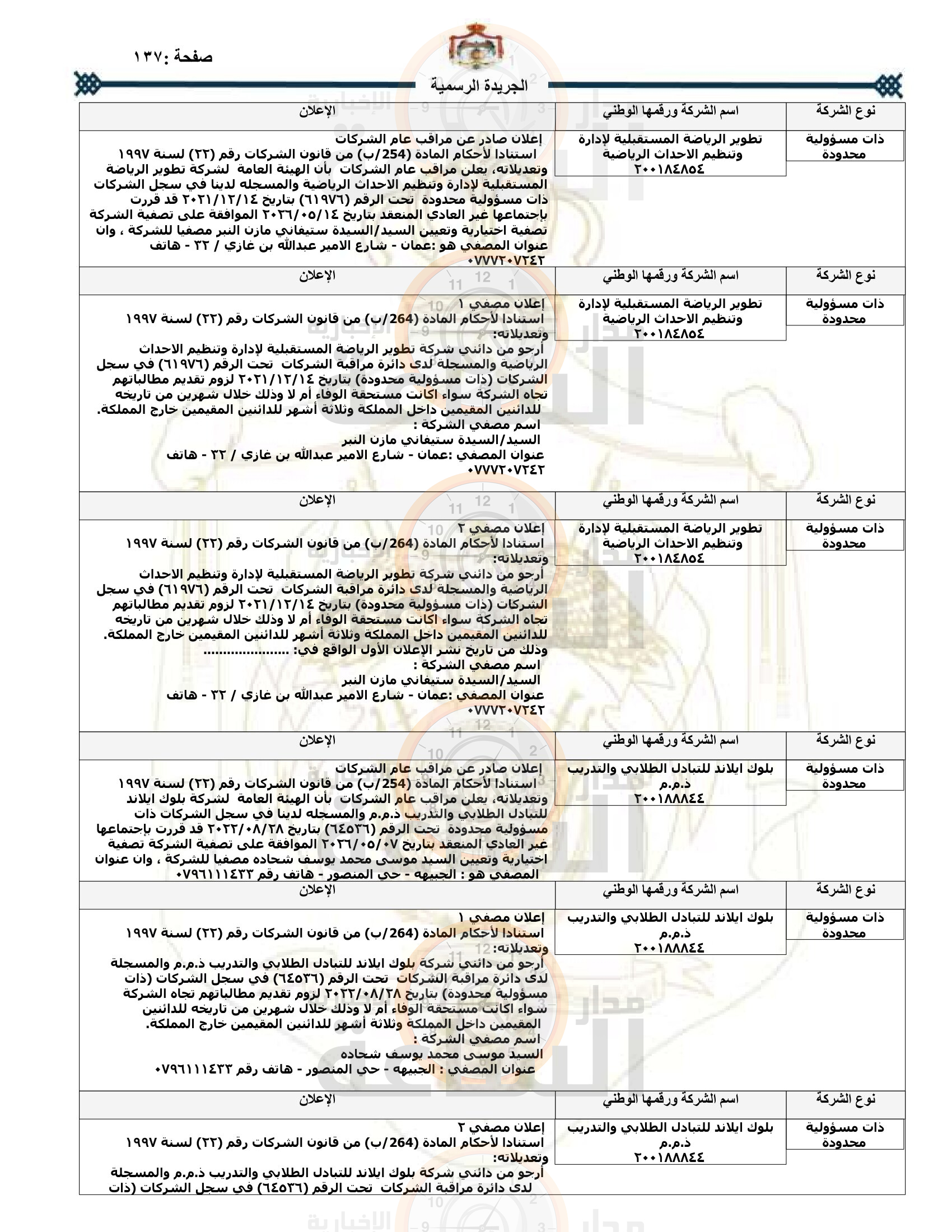 Madar Al-Saa Images 0.6892808954360911