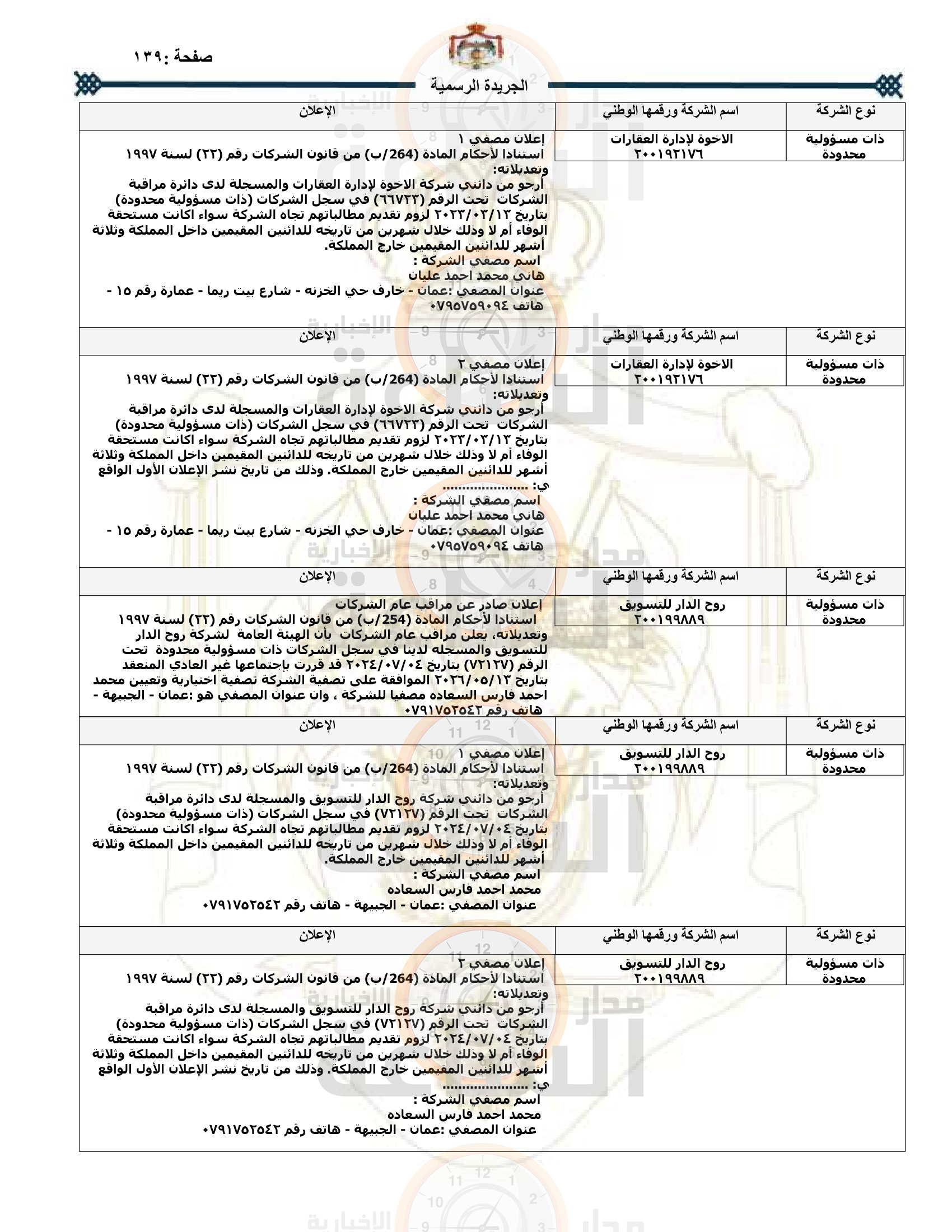 Madar Al-Saa Images 0.6655596564002041