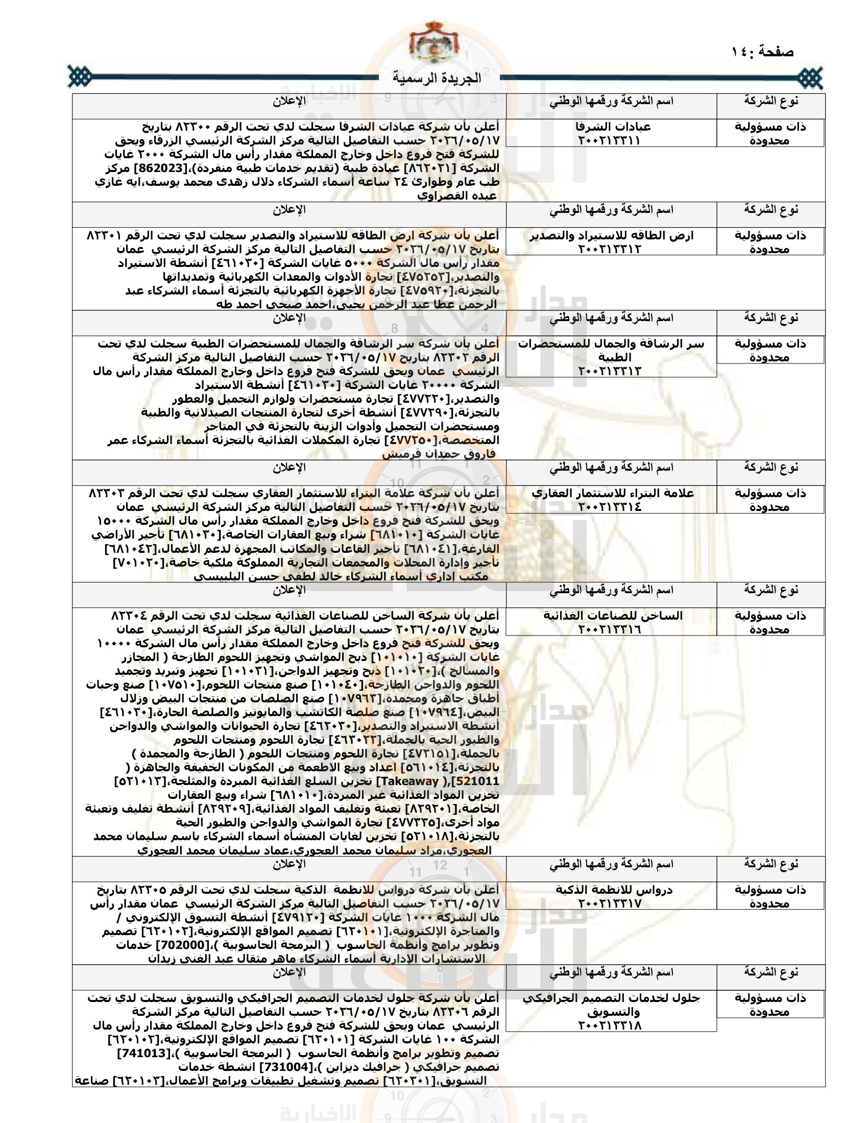 Madar Al-Saa Images 0.43756907170668335