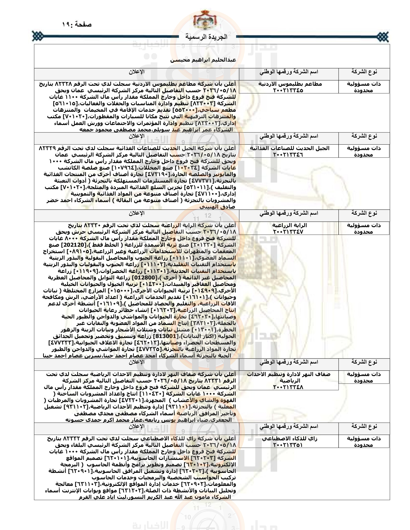 Madar Al-Saa Images 0.7953242943487049