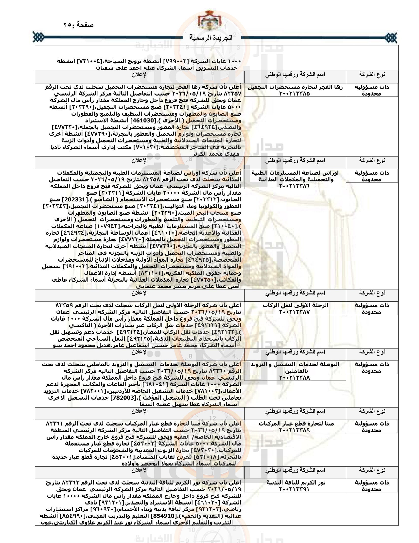Madar Al-Saa Images 0.2790387749856227