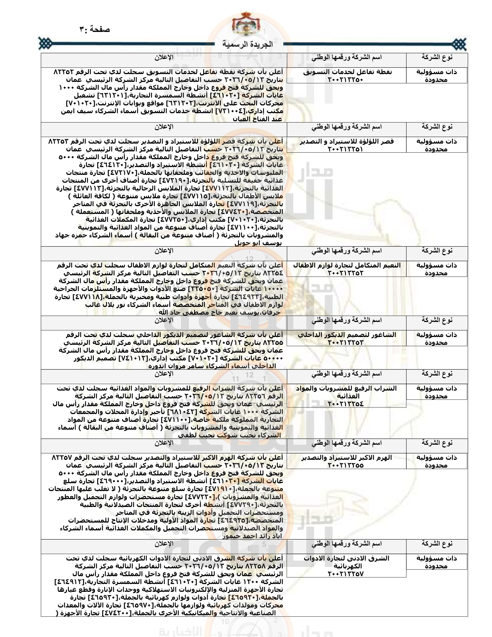 Madar Al-Saa Images 0.48862308475299254